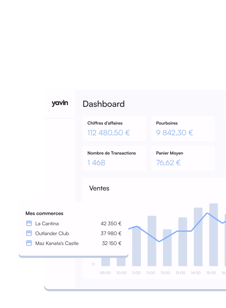 Multi-établissements | yavin