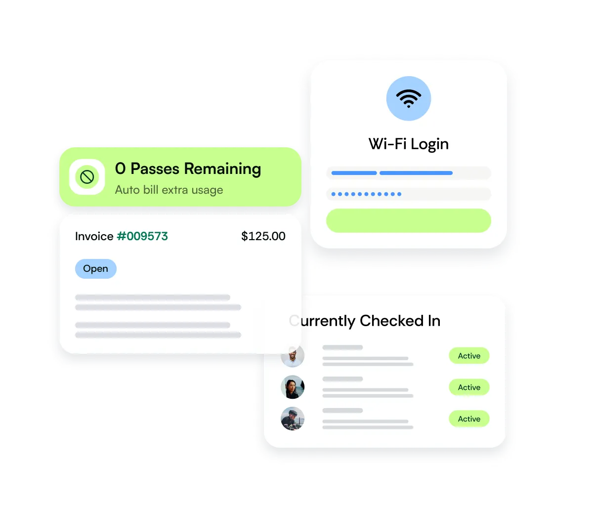 User dashboard showing zero passes remaining with an invoice of $125, Wi-Fi login fields, and a list of three currently checked-in active users with profile pictures.