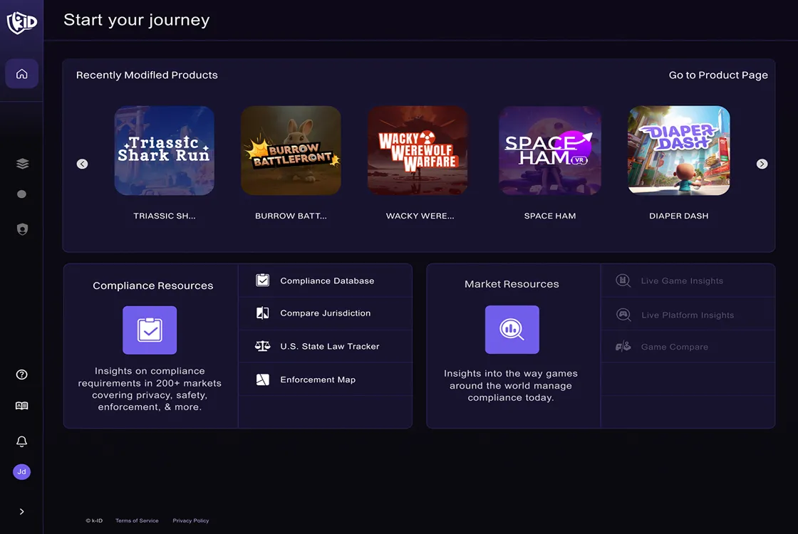 Global Compliance Database