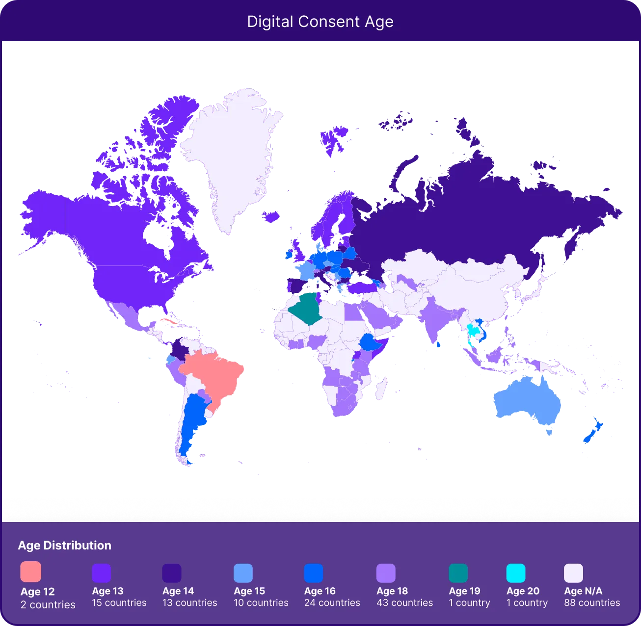 World map showing digital consent age by country, ranging from age 12 to 20, with most countries setting it at age 18 or not applicable.