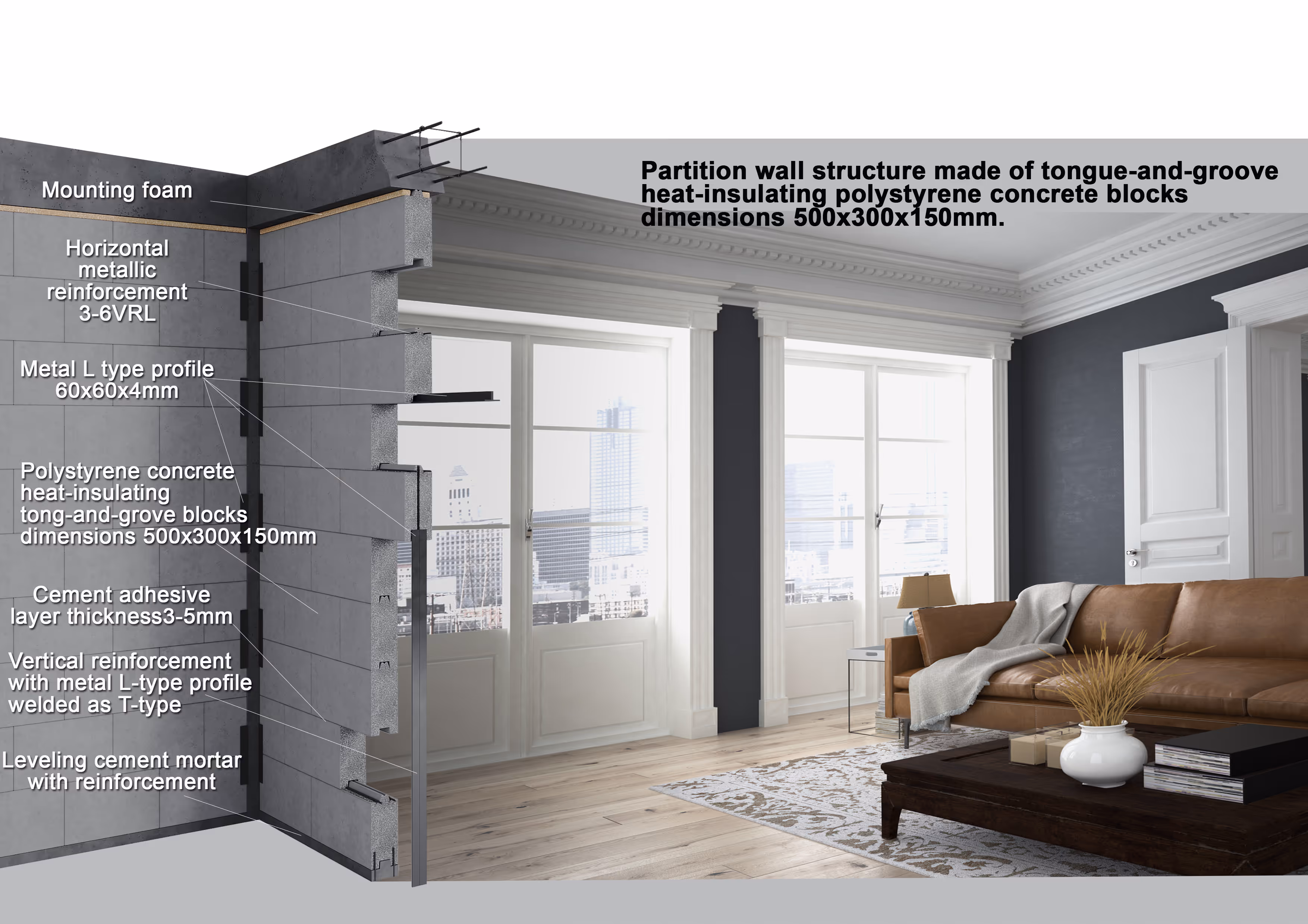 Diagram of a partition wall structure with labeled layers including mounting foam, horizontal metallic reinforcement, metal L type profile, polystyrene concrete tongue-and-groove blocks, cement adhesive, vertical reinforcement, and leveling cement mortar, set against a modern living room background.