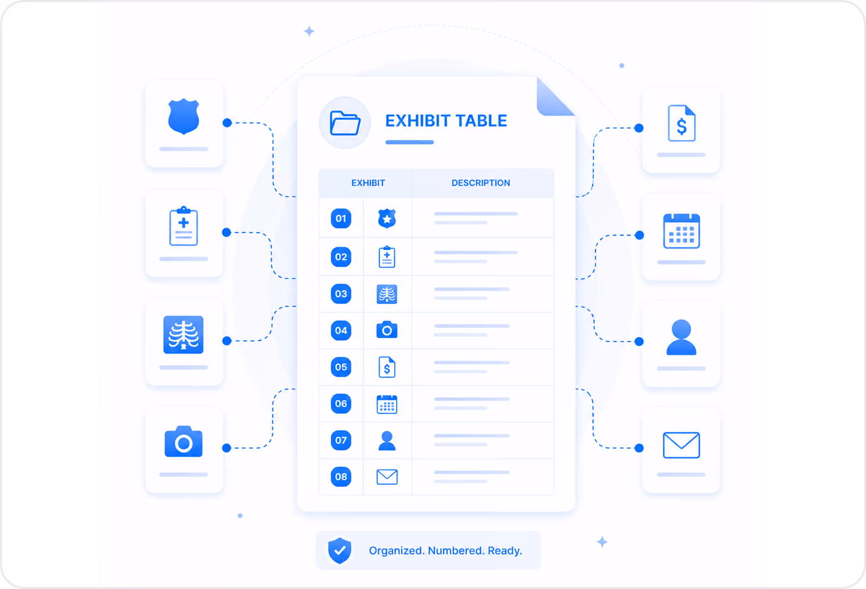 Exhibit table displaying categories A to F with document types including medical records, doctor’s notes, imaging reports, bills and invoices, police report, and photos, alongside icons and text reading Easy Review, Everything Referenced.