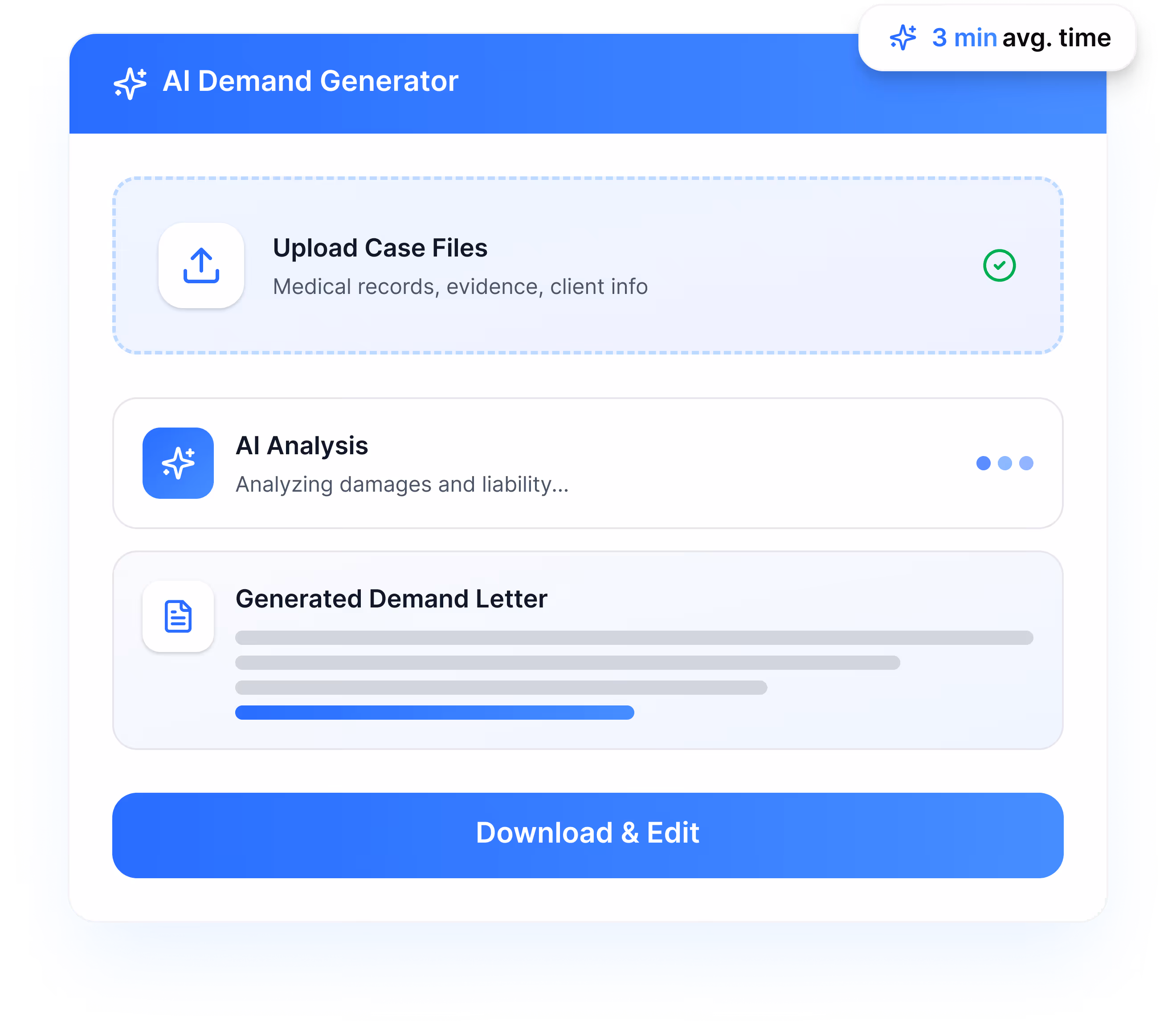 AI Demand Generator interface showing steps: upload case files with medical records and evidence, AI analysis of damages and liability, generated demand letter with progress bar, and a Download & Edit button.