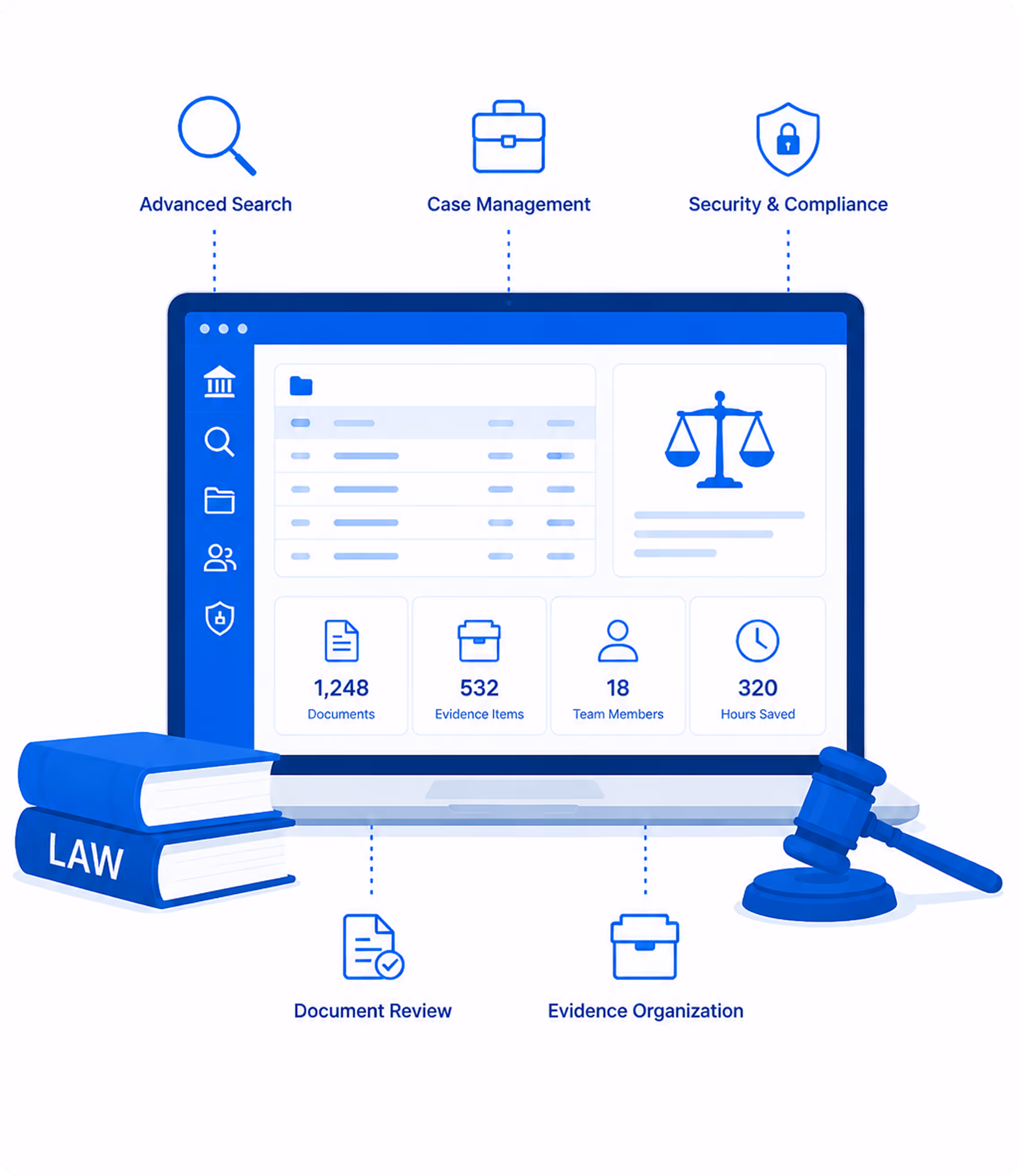 Four blue icons with text describing automatic repair timelines, state lemon law requirements with a US map, compliant demand letters with a legal document, and case documents with folder and papers.