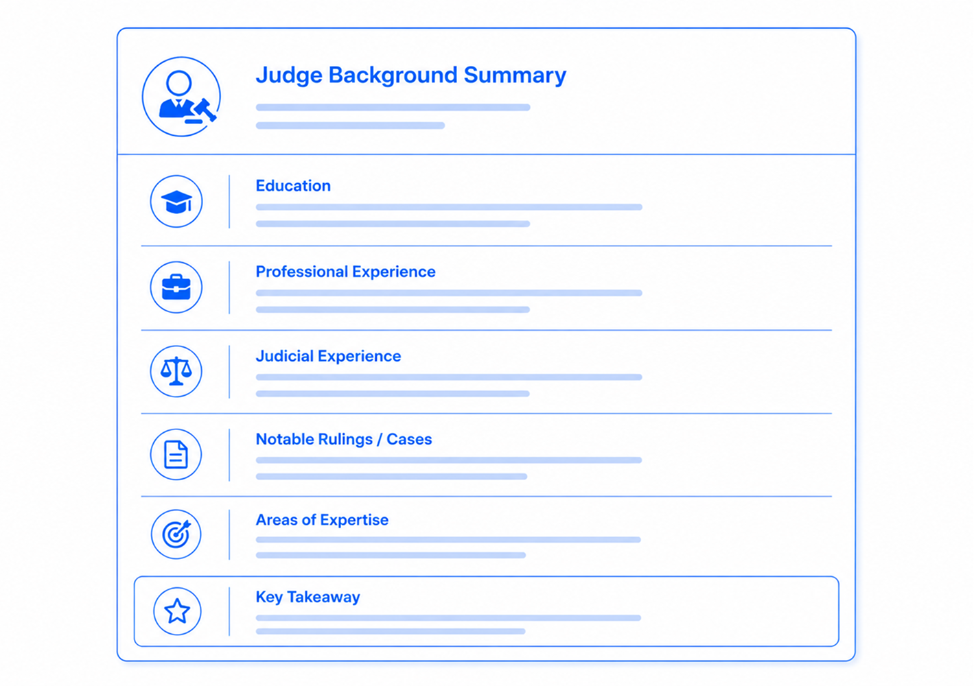 Completed client communication showing a transcript and a 31-second audio recording about a lemon law inquiry for a 2017 Toyota Camry with Law Practice AI, dated 20 Mar 2025, 8:47 AM.
