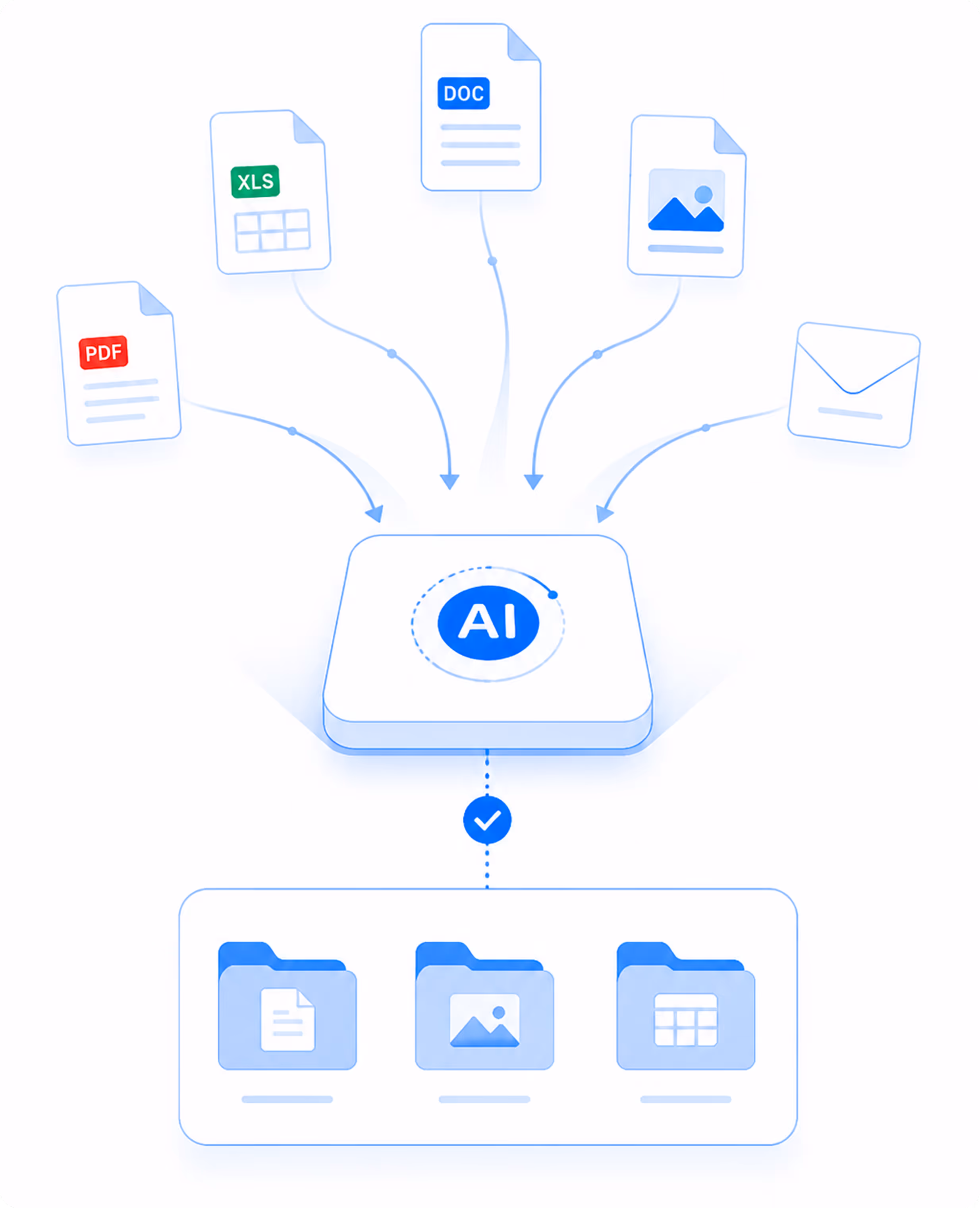 Four blue icons with text describing automatic repair timelines, state lemon law requirements with a US map, compliant demand letters with a legal document, and case documents with folder and papers.
