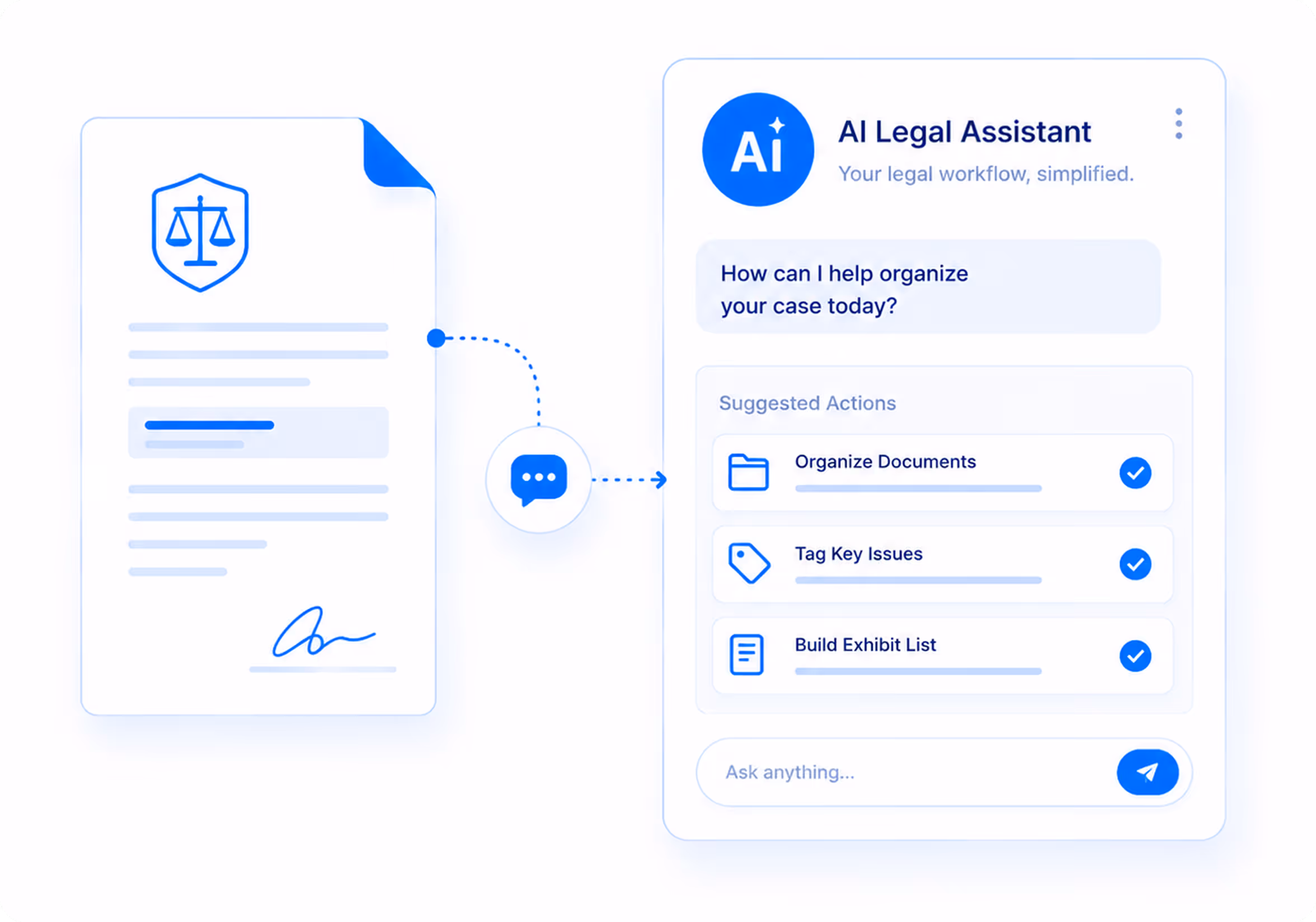 Four blue icons with text describing automatic repair timelines, state lemon law requirements with a US map, compliant demand letters with a legal document, and case documents with folder and papers.