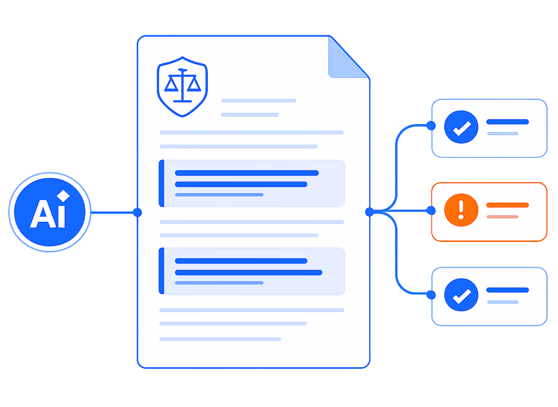 Illustration of a robot generating a signed document quickly, symbolized by profile and insurance icons, an arrow, and a stopwatch.
