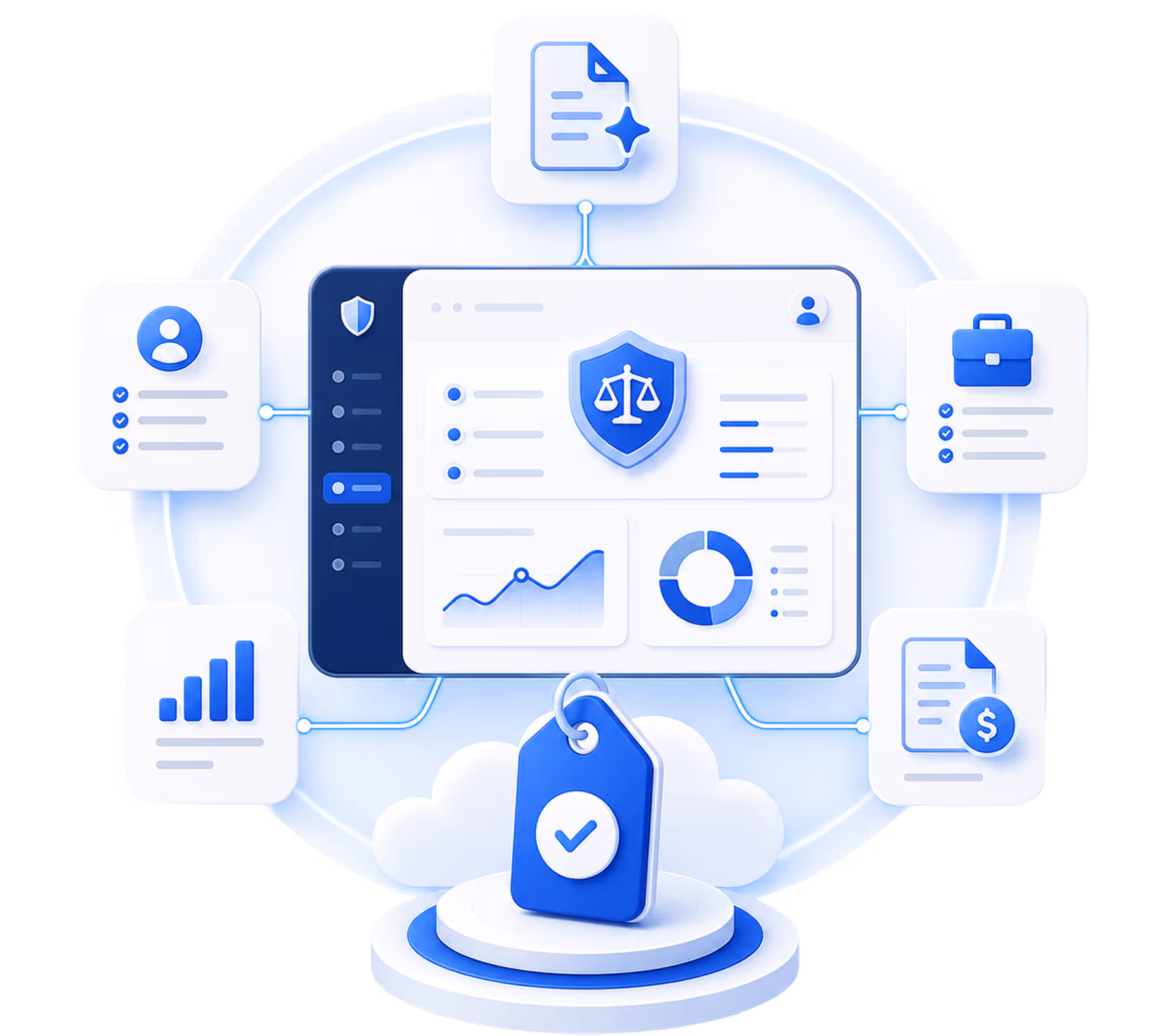 Dashboard with legal shield, charts, user and business icons connected to a cloud tag with checkmark.