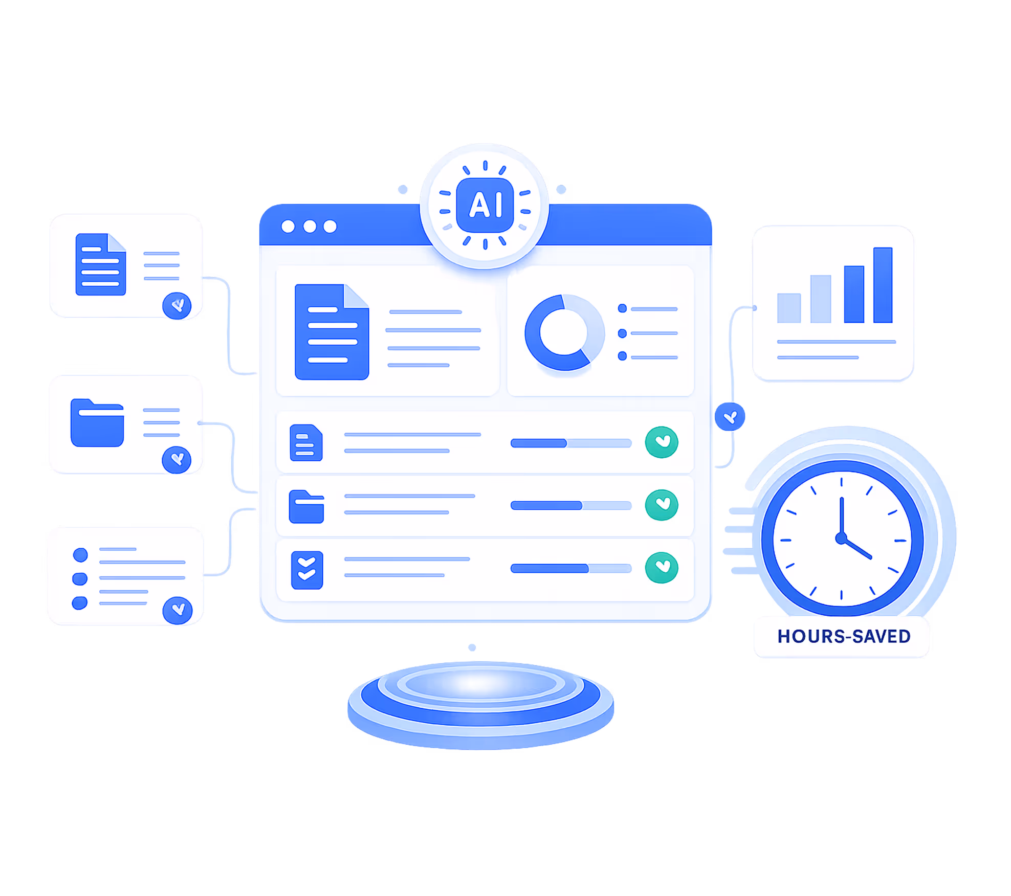 Dashboard displaying AI-powered task progress, charts, documents, folders, and a clock labeled Hours-Saved.