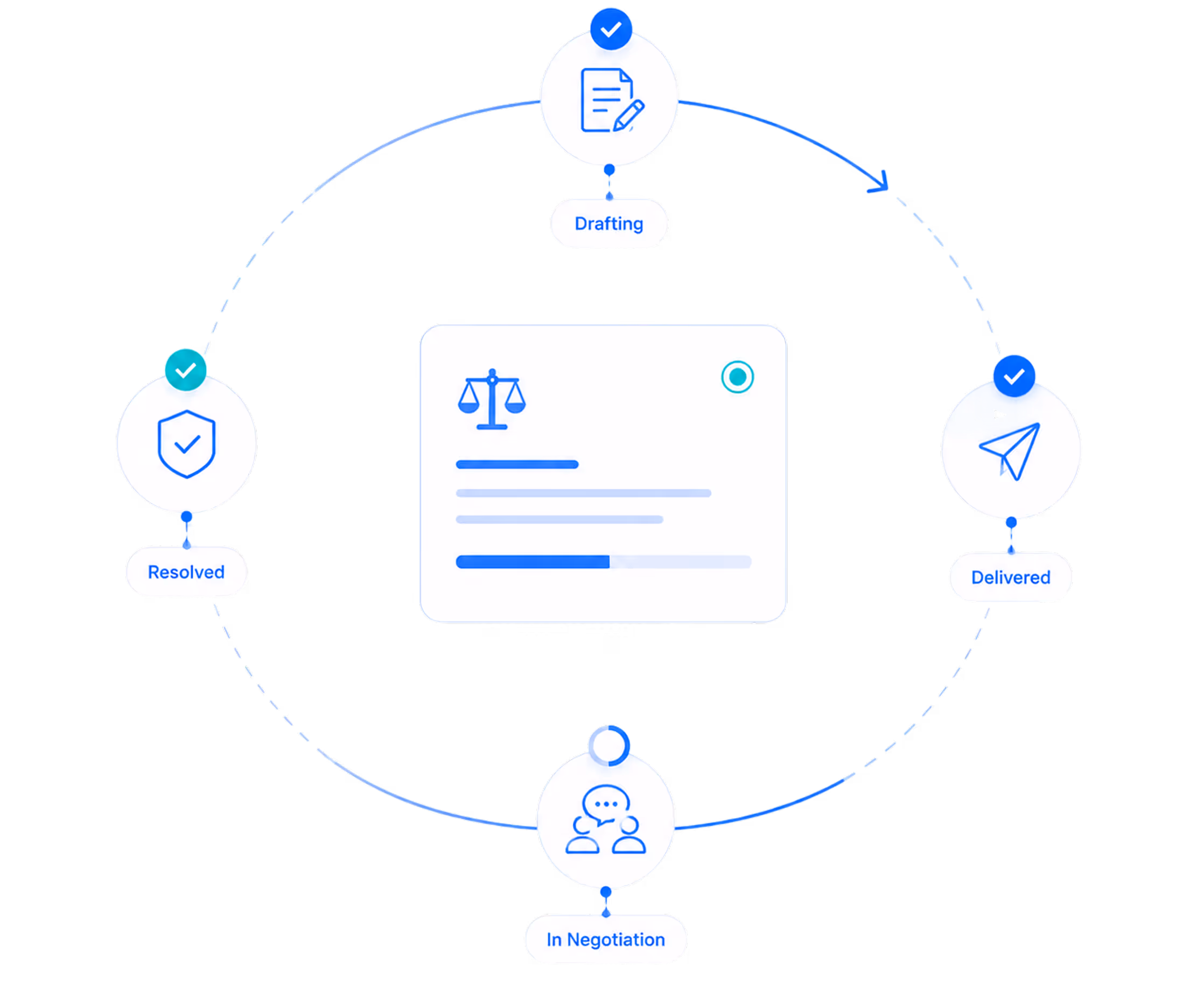 Illustration of a robot generating a signed document quickly, symbolized by profile and insurance icons, an arrow, and a stopwatch.