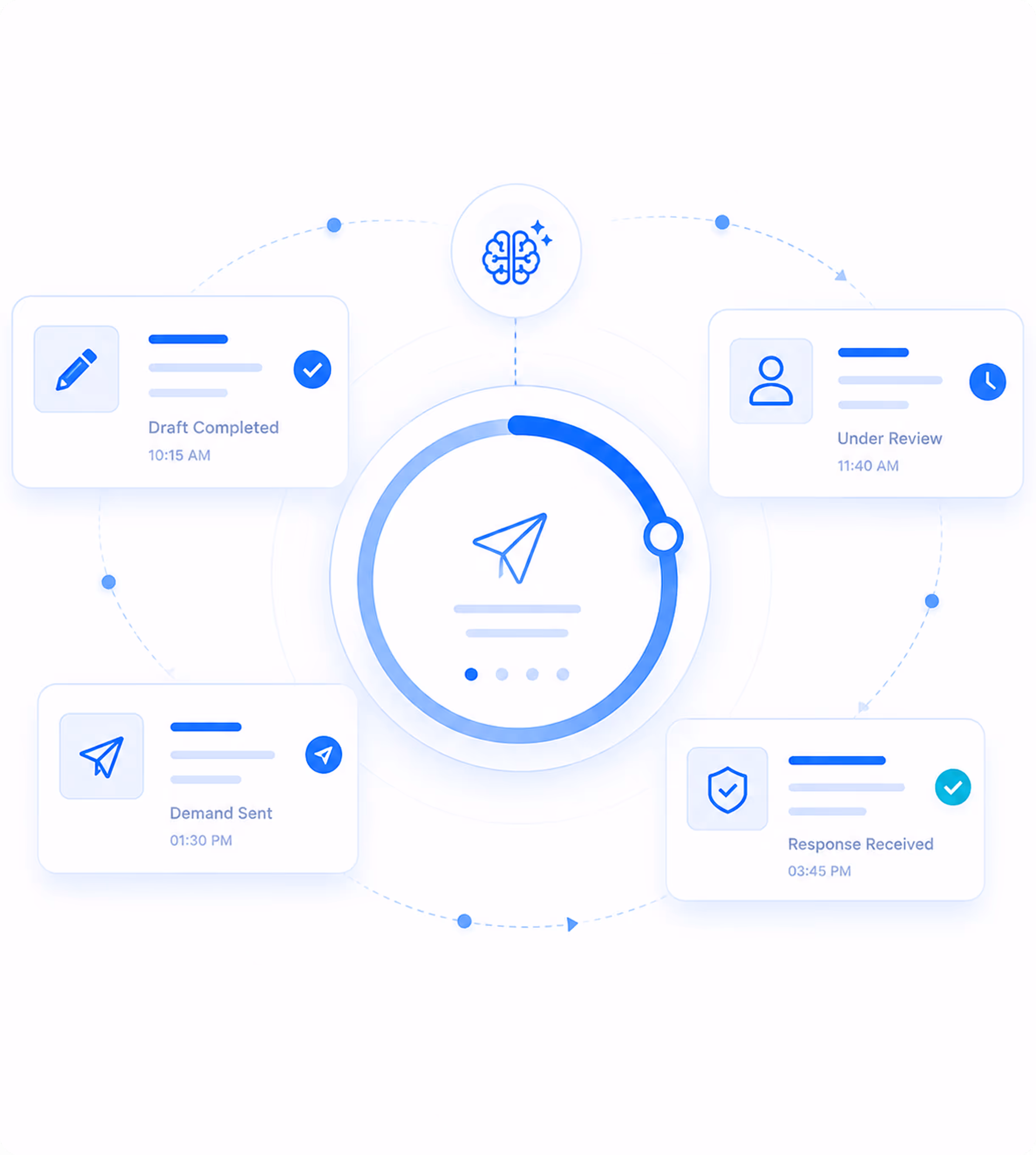 Four blue icons with text describing automatic repair timelines, state lemon law requirements with a US map, compliant demand letters with a legal document, and case documents with folder and papers.