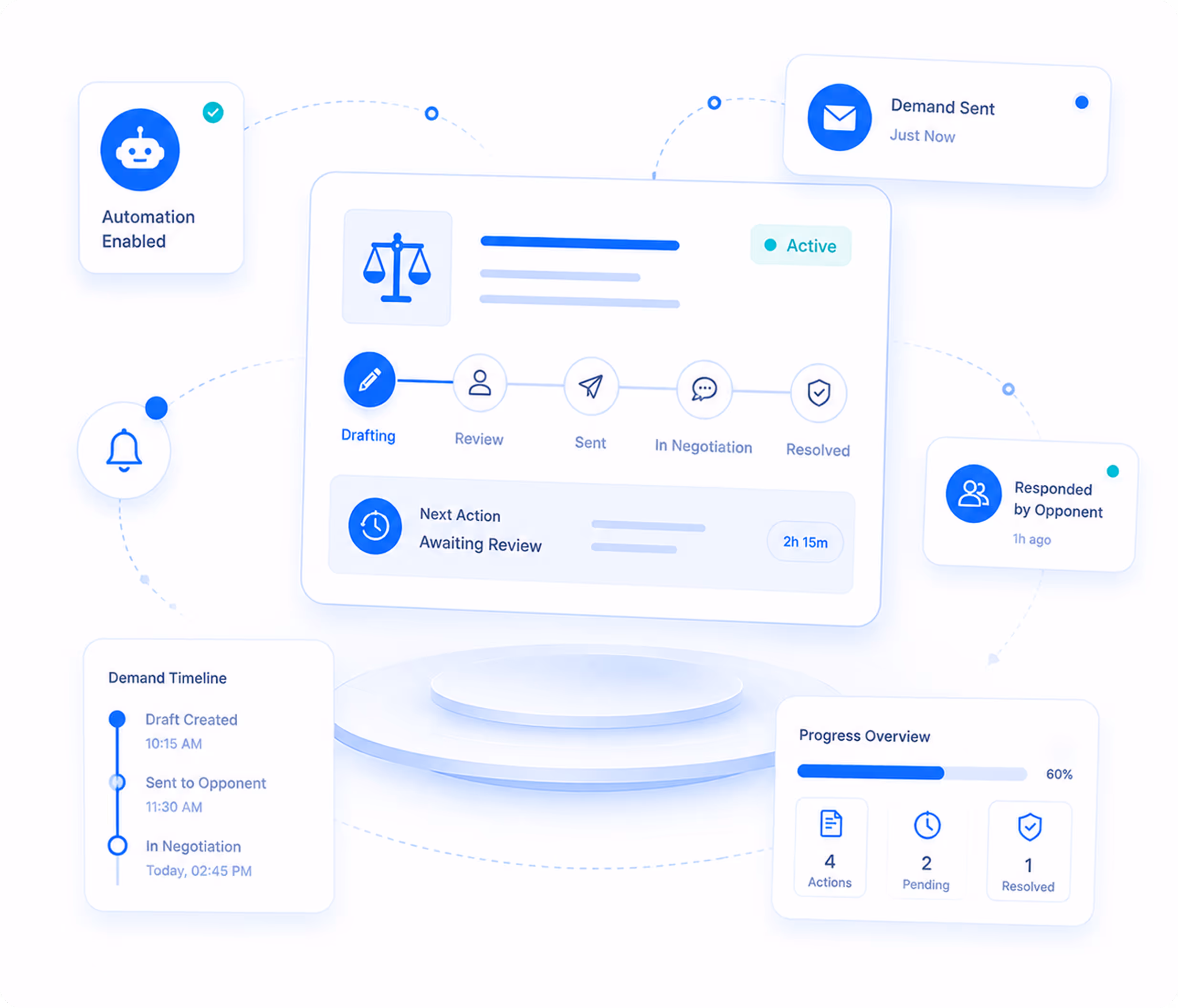 Four blue icons with text describing automatic repair timelines, state lemon law requirements with a US map, compliant demand letters with a legal document, and case documents with folder and papers.