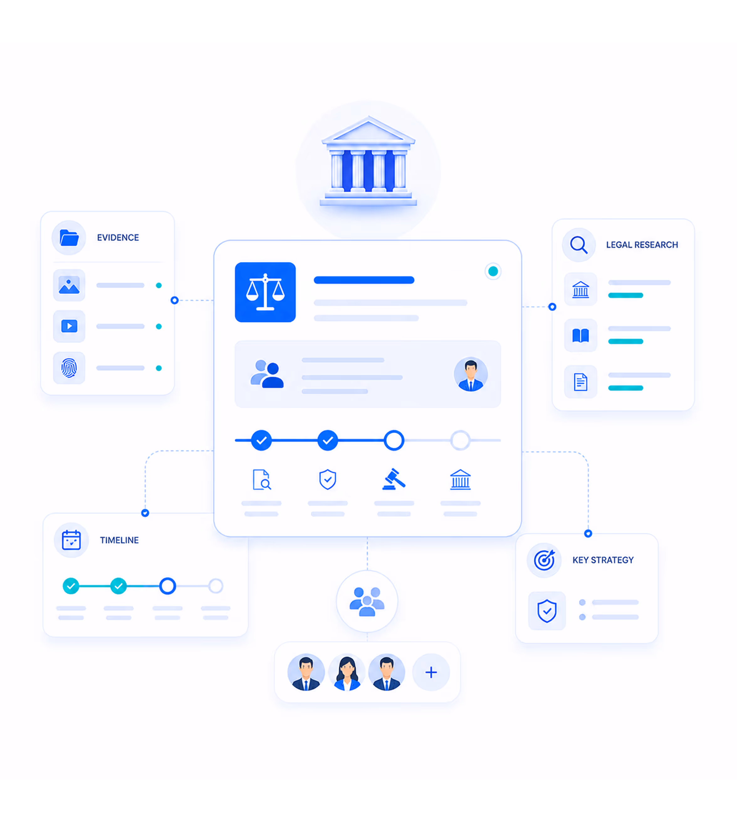 Four blue icons with text describing automatic repair timelines, state lemon law requirements with a US map, compliant demand letters with a legal document, and case documents with folder and papers.