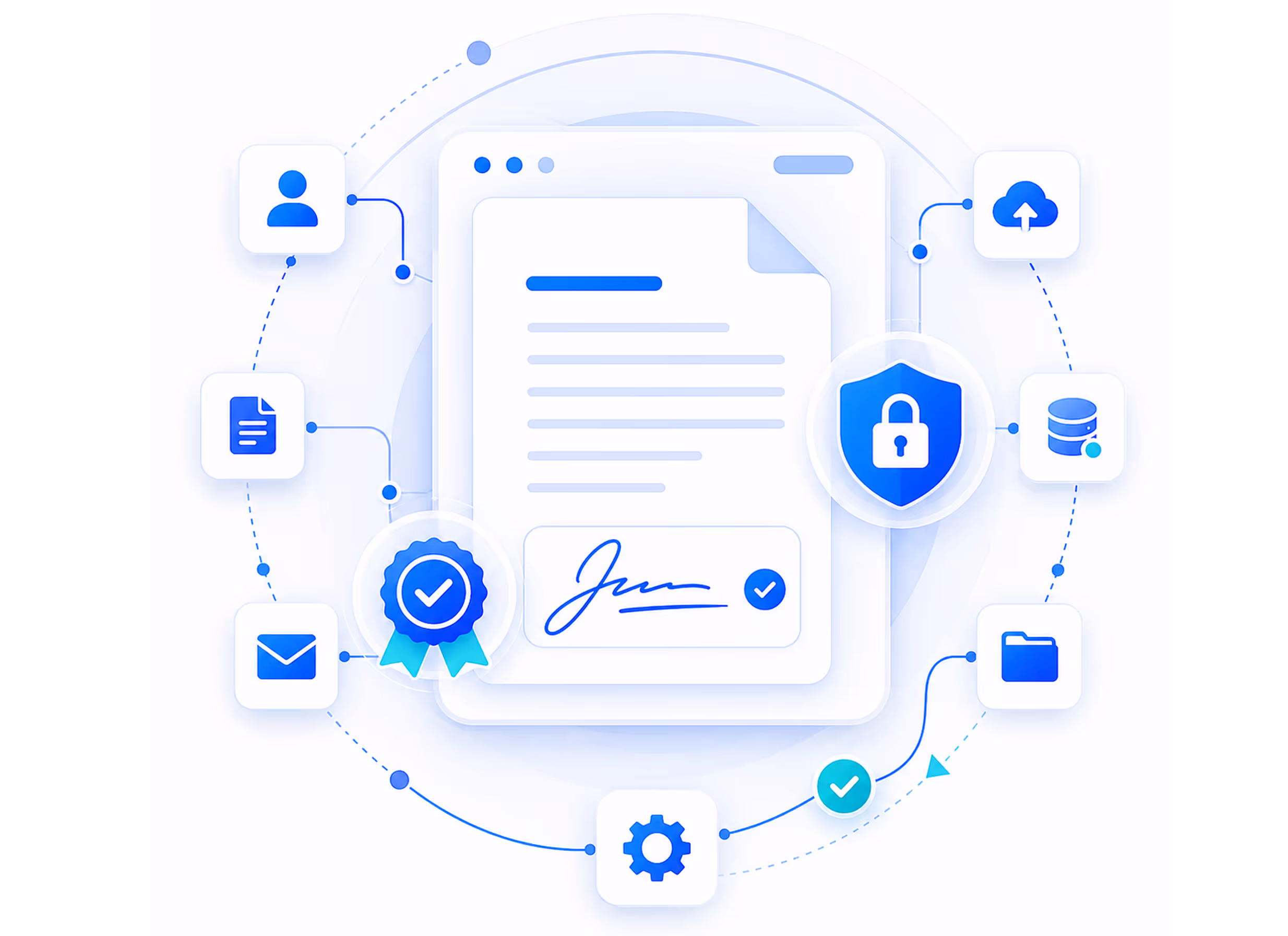 Digital document with signature, a security shield, checkmark badge, and icons for cloud, folder, email, and settings.