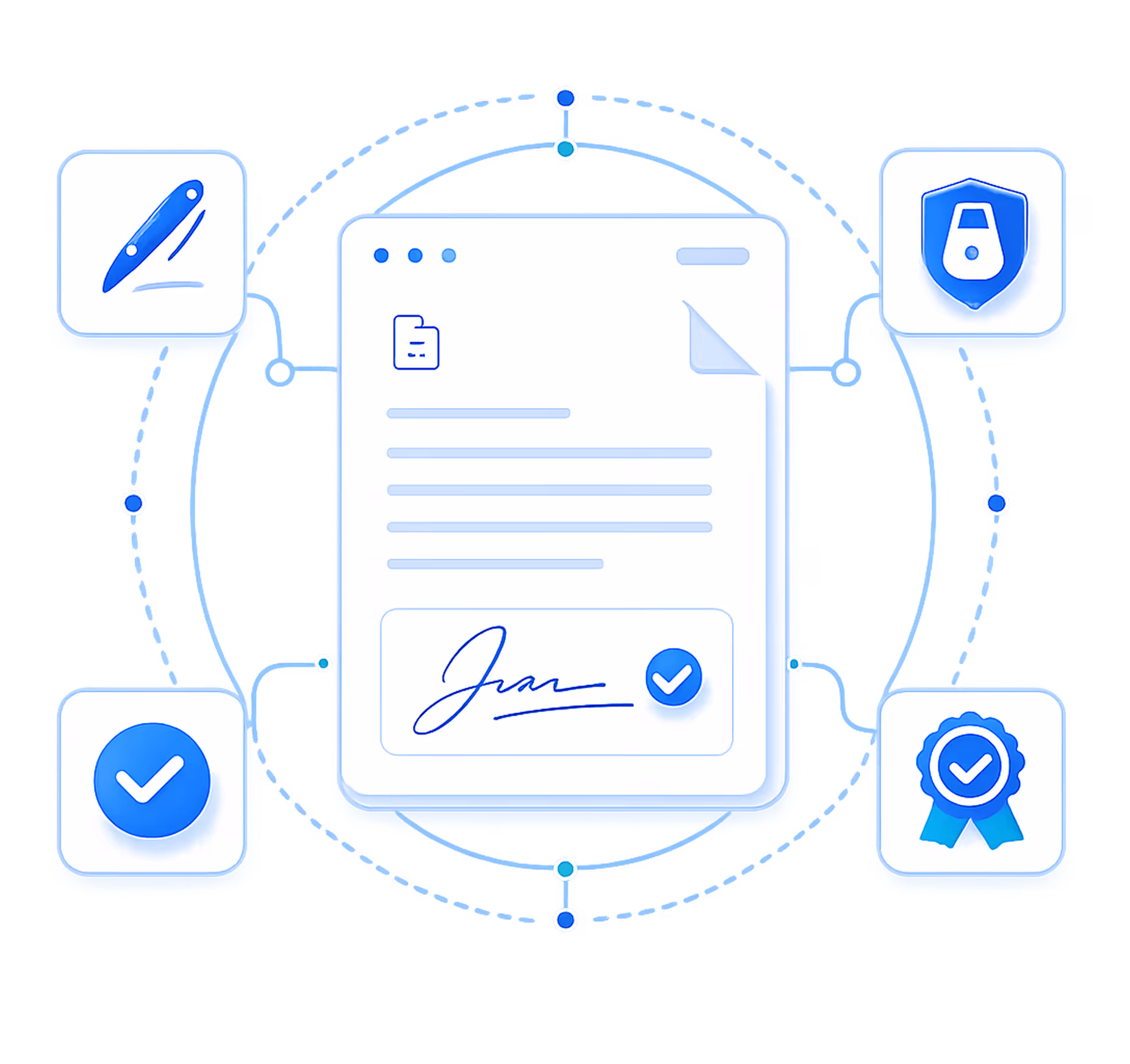 Digital document with signature connected to icons of a pen, checkmark, security lock, and certification badge.