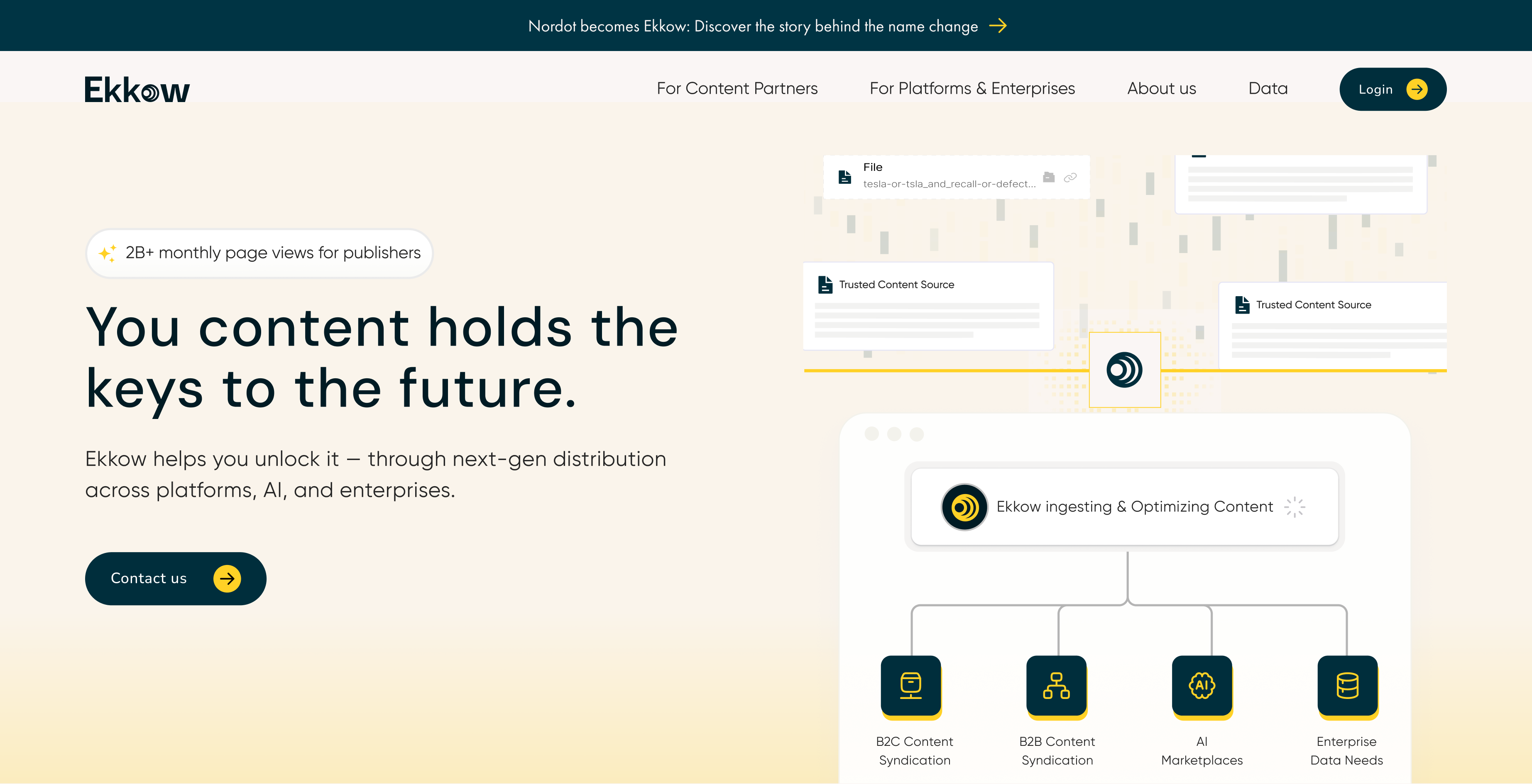 Homepage screenshot of ekkow.com