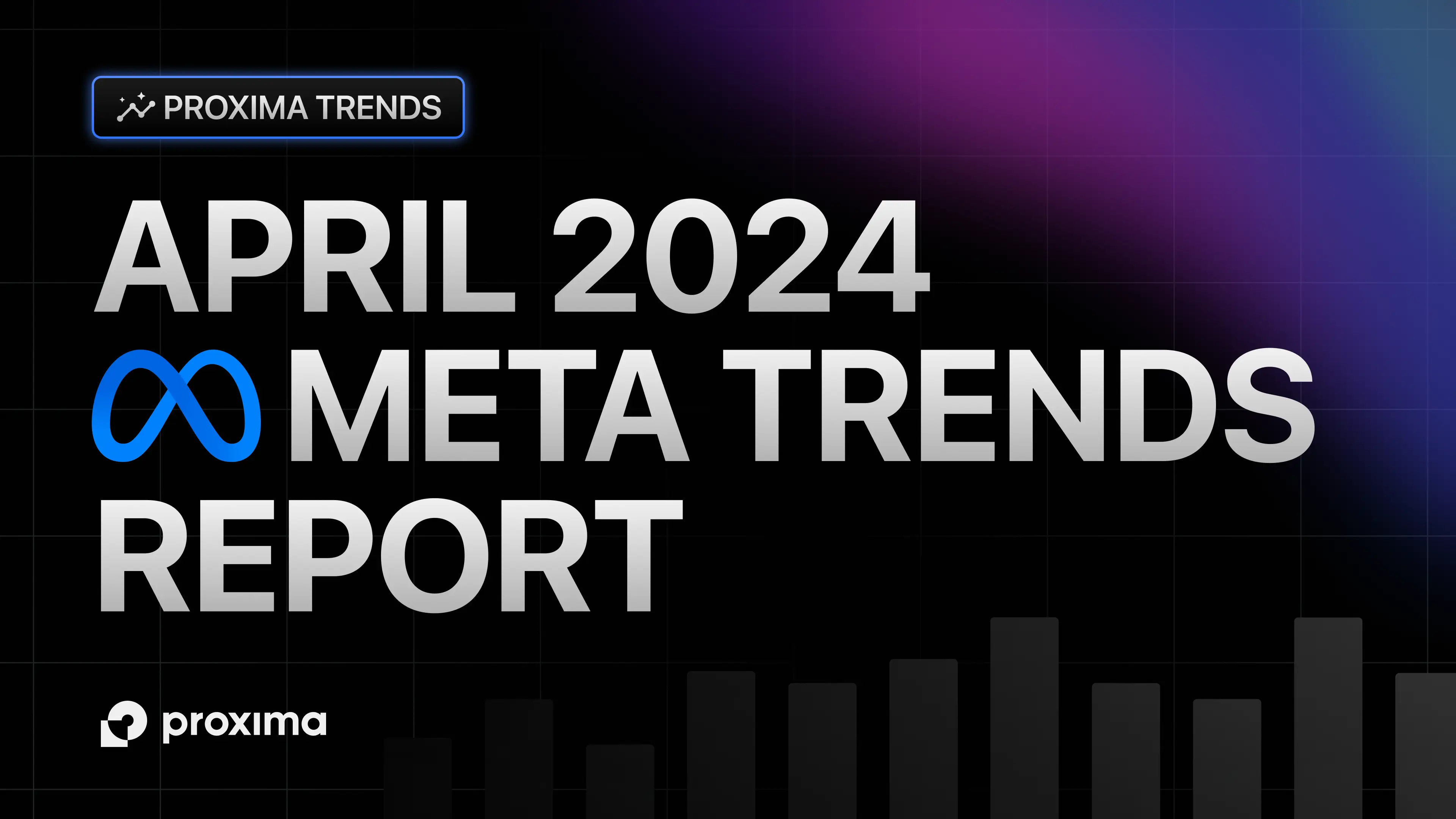 Proxima April 2024 Meta Performance Report
