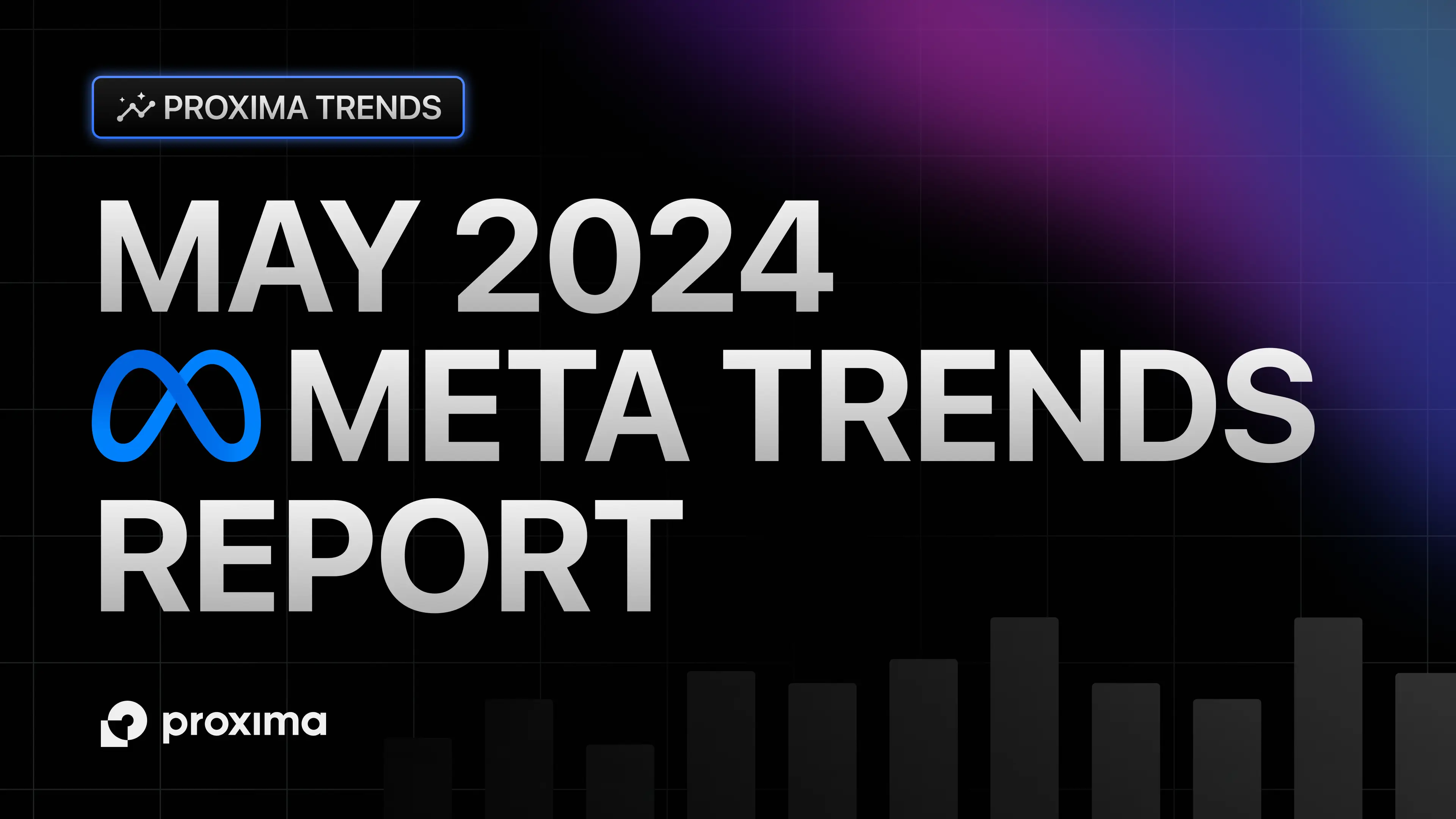 May 2024 Meta Trends Report