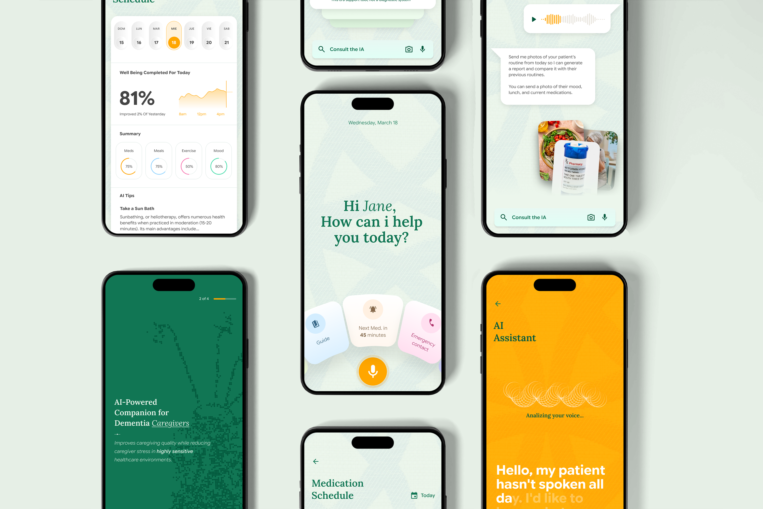 Six smartphone screens display a dementia caregiving app featuring schedule stats, AI assistant greetings, medication reminders, voice analysis, and photo sharing for patient care.