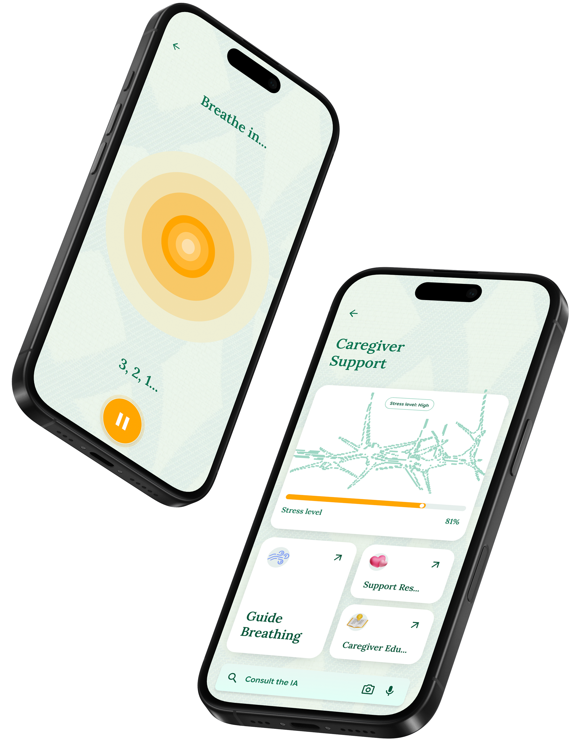 Two smartphones displaying a caregiver support app; one shows guided breathing with concentric circles and a pause button, the other shows stress level at 81% with navigation options for Guide Breathing, Support Resources, and Caregiver Education.