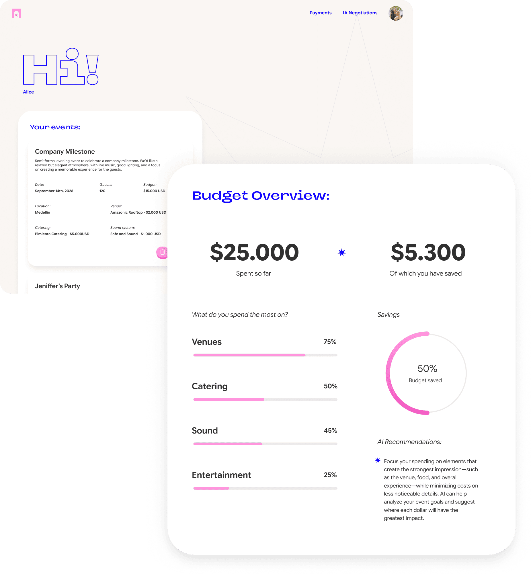 Event budget overview showing $25,000 spent with $5,300 saved, spending allocation on venues, catering, sound, and entertainment, plus AI recommendations for optimizing costs.