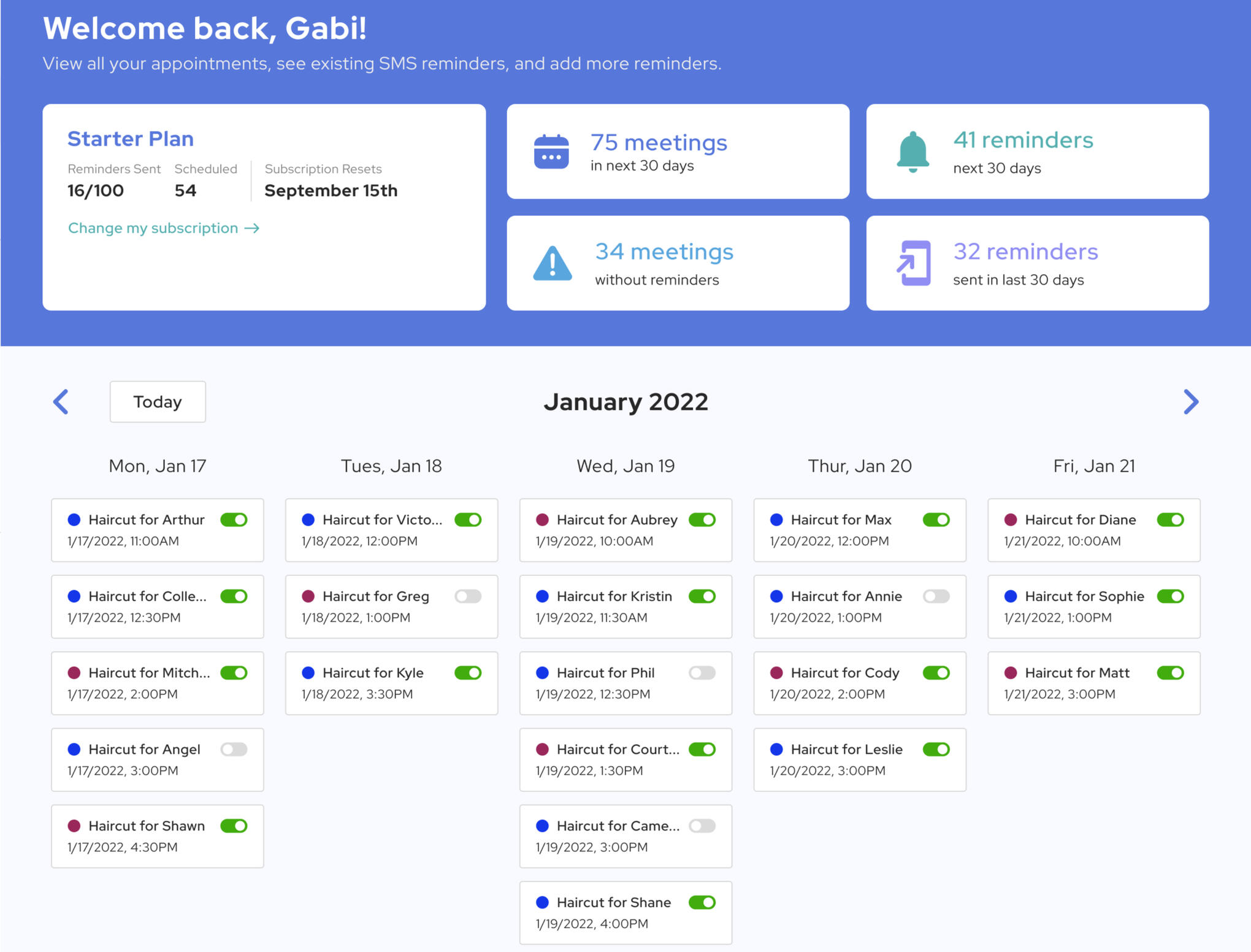 SMS Reminder Web application dashboard