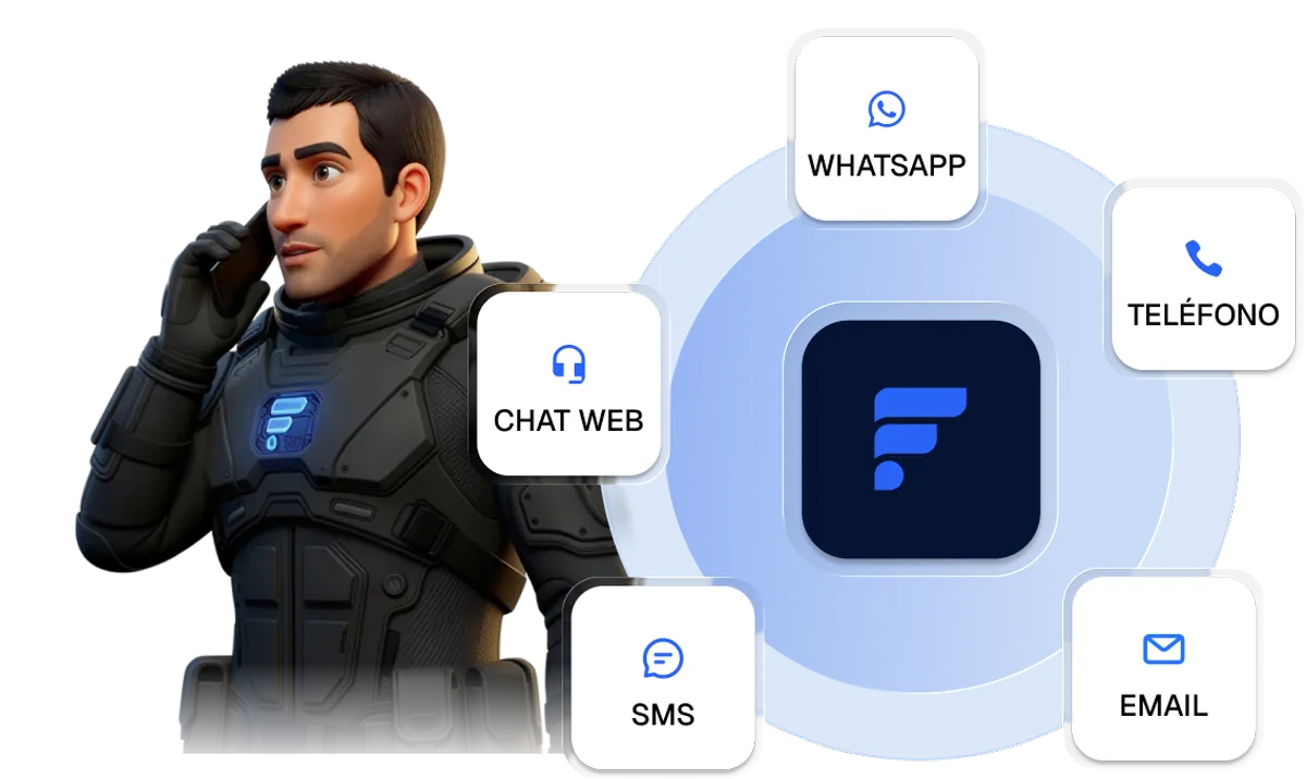 Diagrama de omnicanalidad de Fonema IA mostrando la integración de un agente inteligente con WhatsApp, Teléfono, Chat Web, SMS y Email para atención al cliente 24/7.