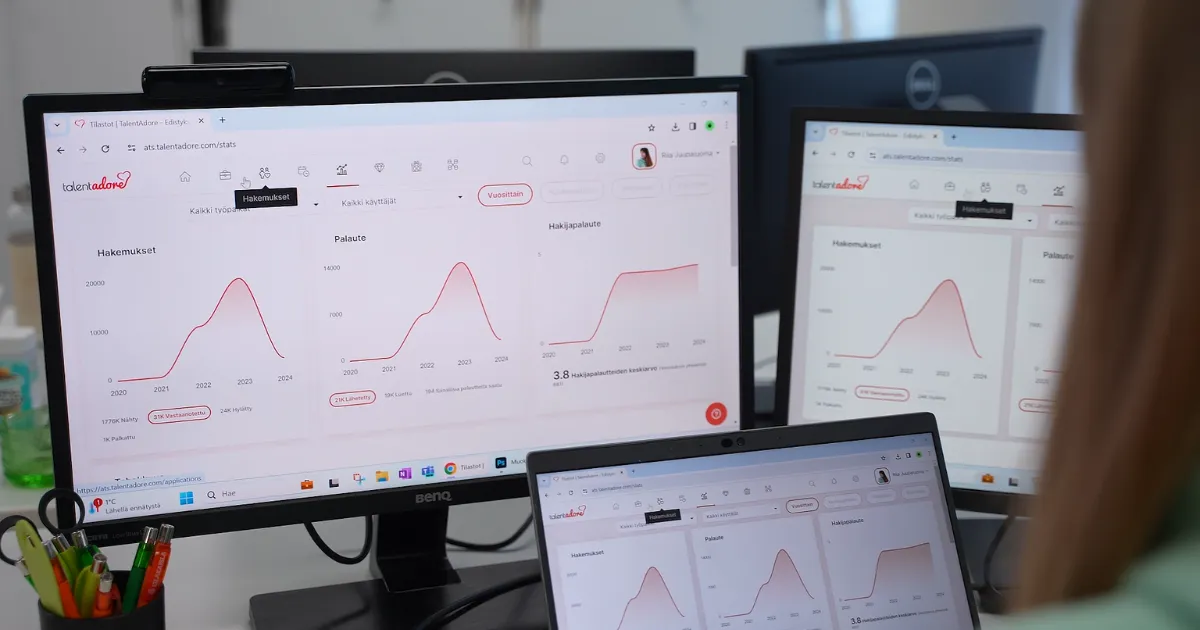 TalentAdore Hire analytics view.