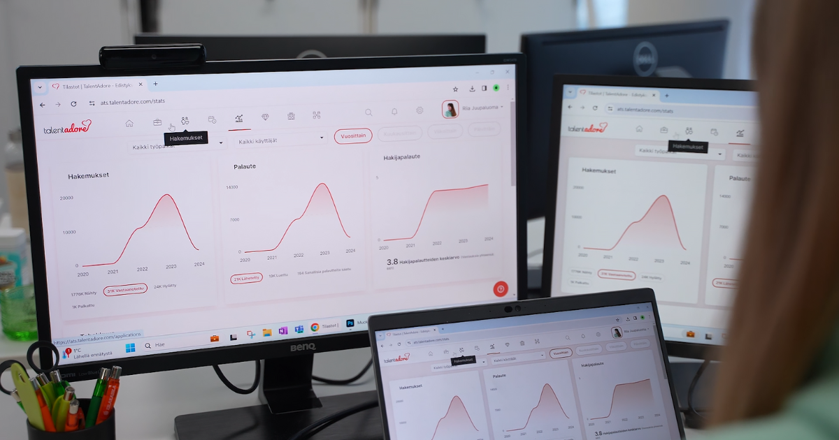 TalentAdore Hire analytics view.