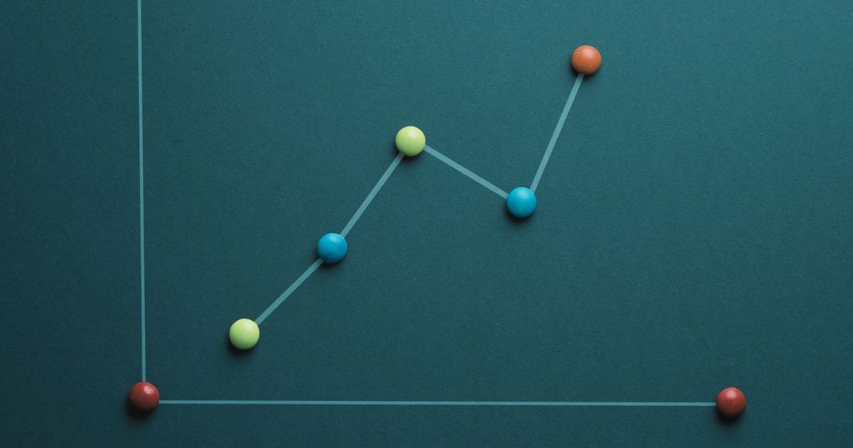 A line graph with coloured dots representing data points on a dark background.