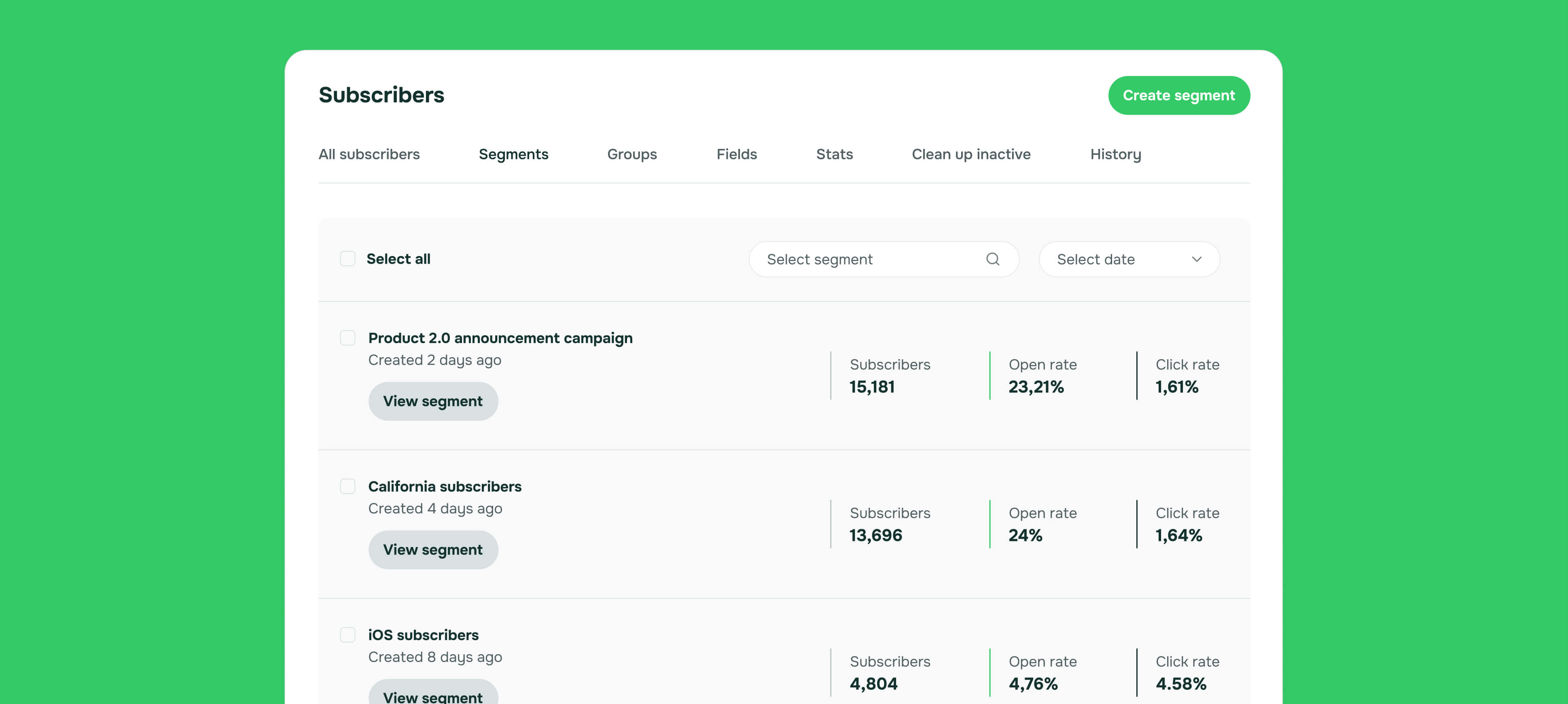 How we increased sign up rate by 56% on Creators Program