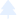 Forestry
