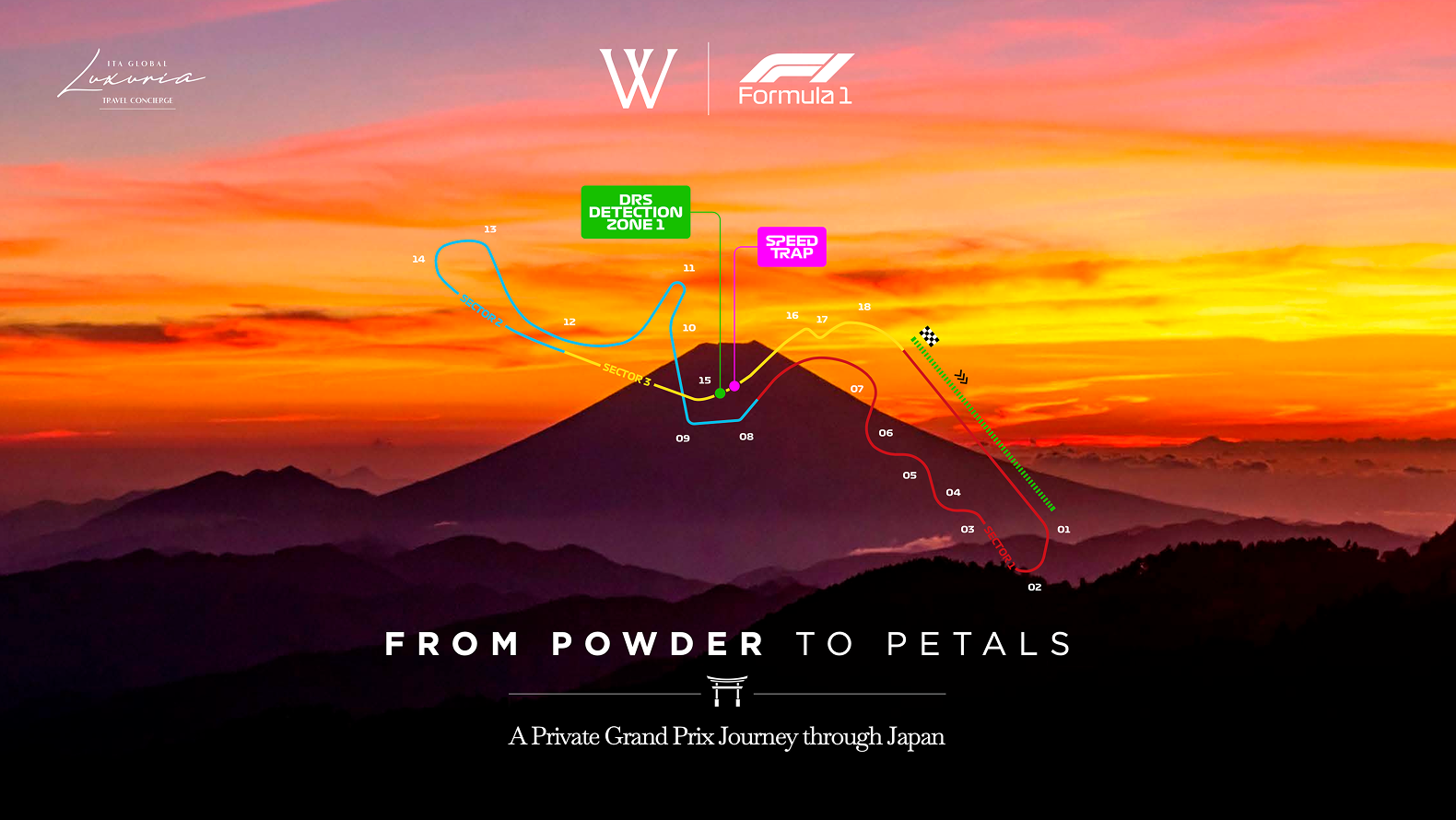 Formula 1 track layout over a sunset silhouette of Mount Fuji with the text 'From Powder to Petals: A Private Grand Prix Journey through Japan', featuring sector lines, DRS detection zone, and speed trap markers.