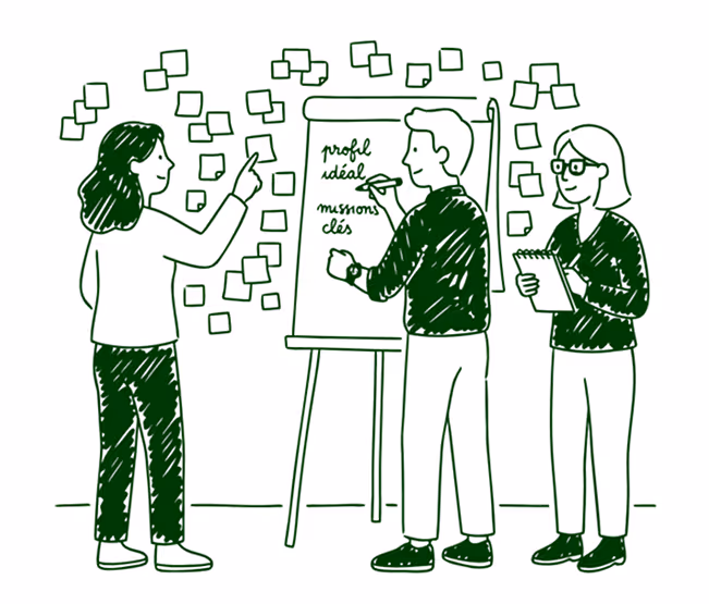 Trois personnes collaborent devant un tableau avec des post-its, un homme écrit « profil idéal » et « mots clés » sur un paperboard, une femme pointe et une autre prend des notes.