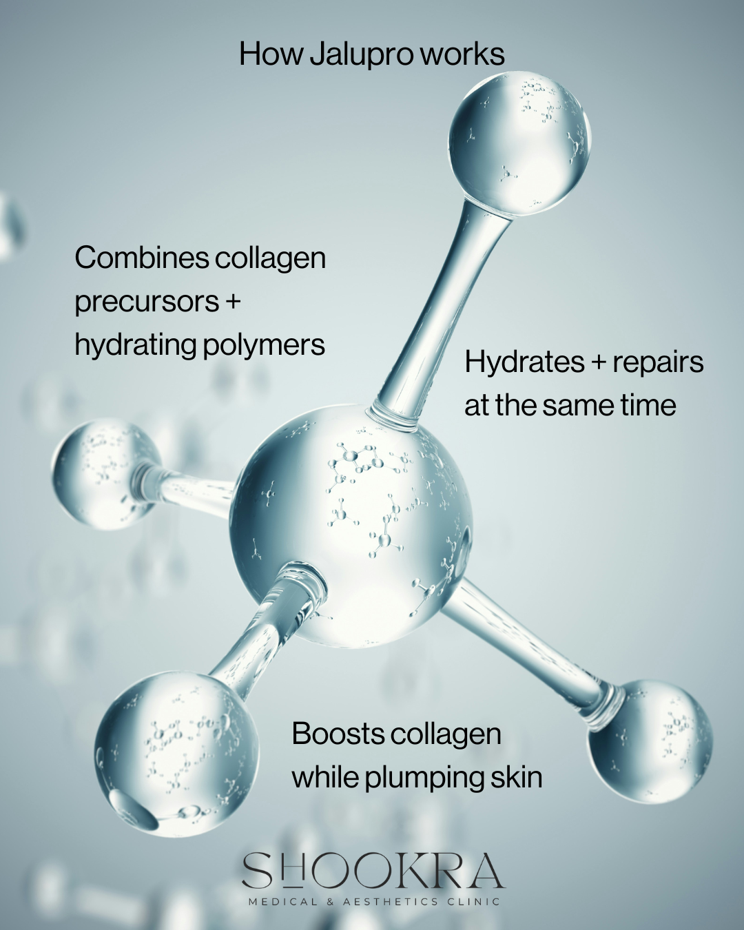 Skin Booster Treatment Areas