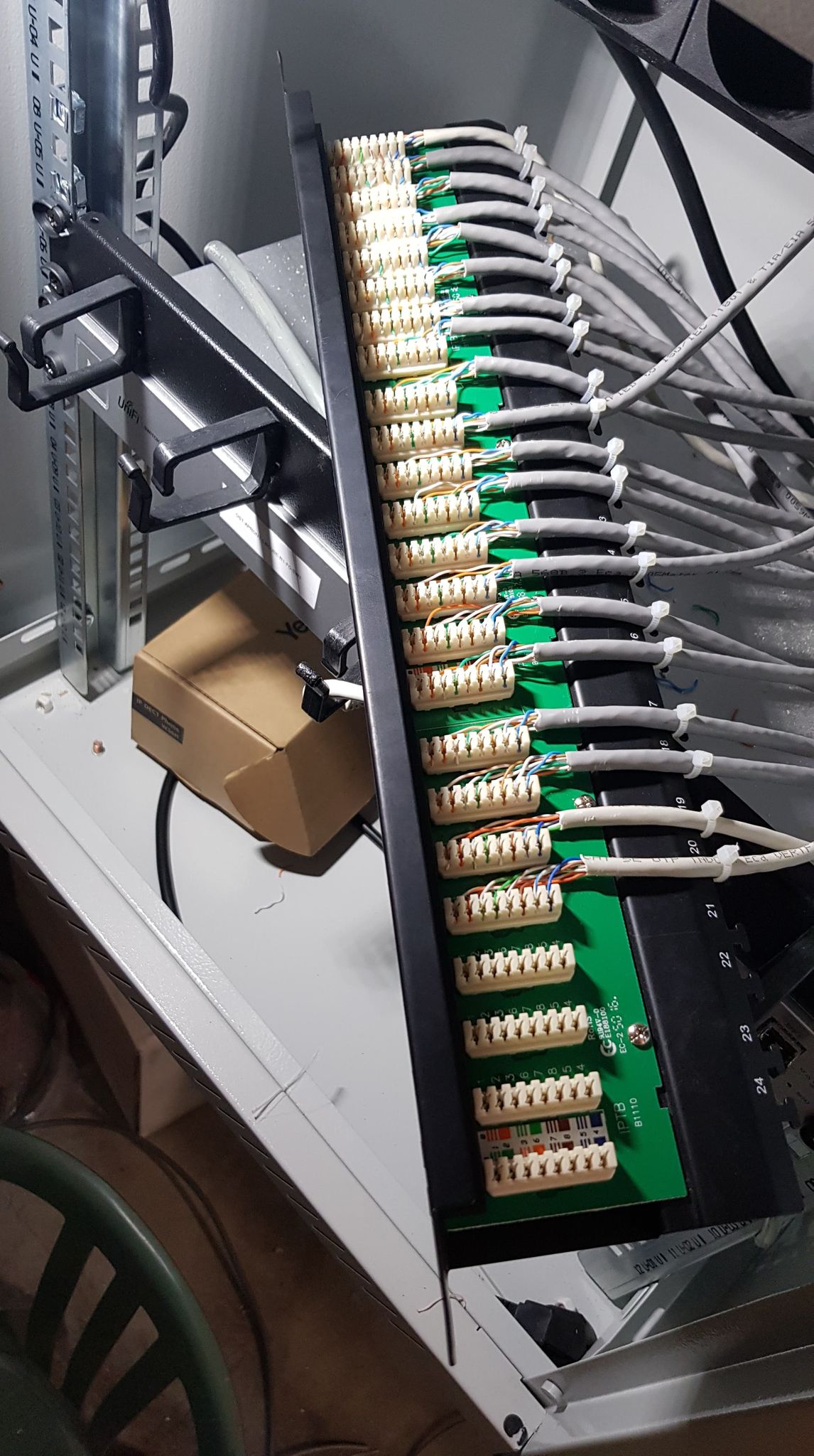 Thuisnetwerken en bedrijfsnetwerken