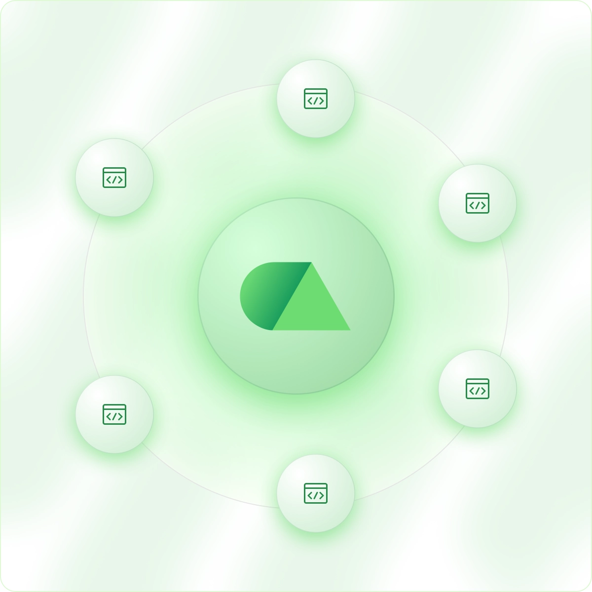 Illustration showing Coactive at the center of integrations