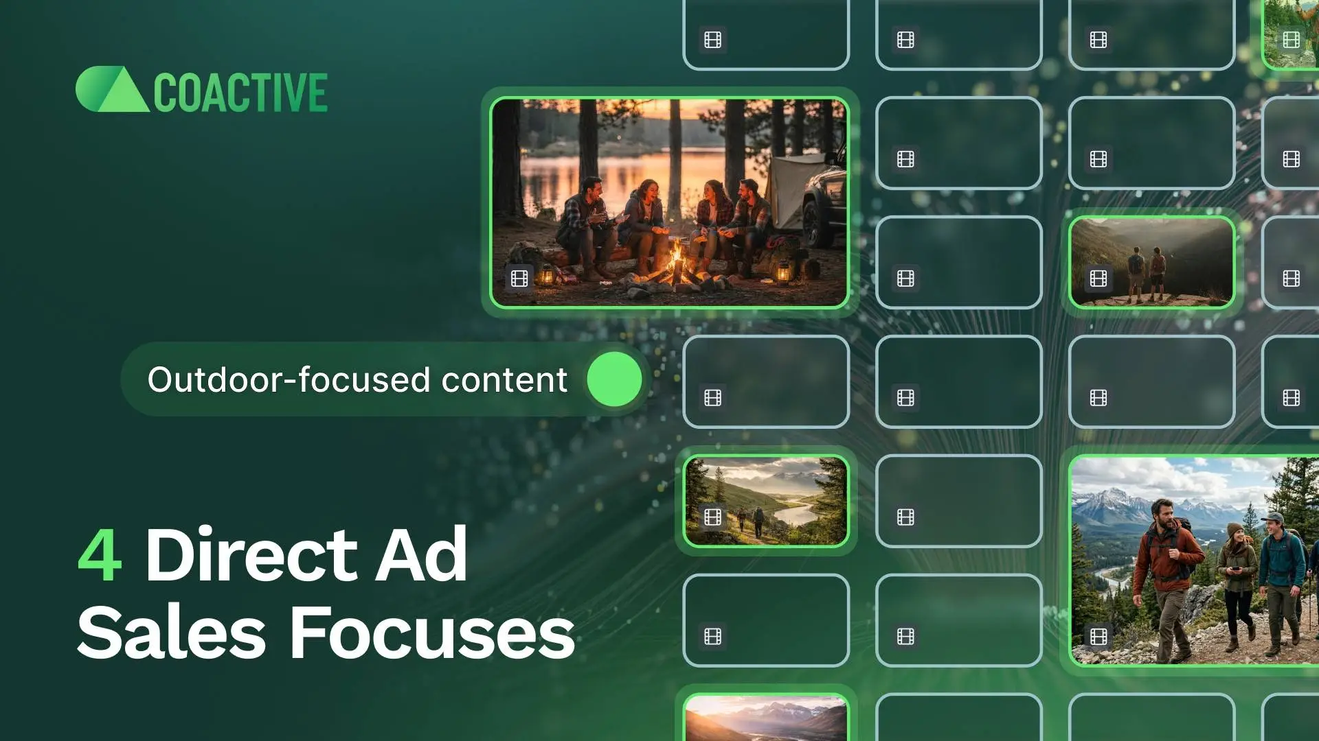 Coactive graphic showing a grid of outdoor video thumbnails highlighted with green borders, titled '4 Direct Ad Sales Focuses.'