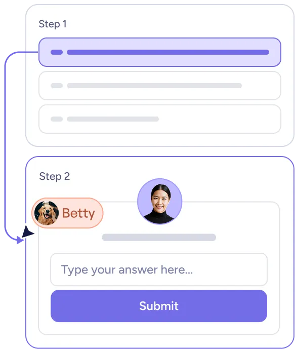 Two-step interaction showing Step 1 with a highlighted blue option selected and Step 2 featuring a chat input box with a dog avatar labeled Betty and a human avatar, alongside a 'Type your answer here...' prompt and a purple Submit button.