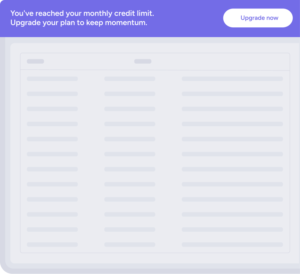 Notification banner stating monthly credit limit reached with a button to upgrade the plan above a blurred spreadsheet interface.