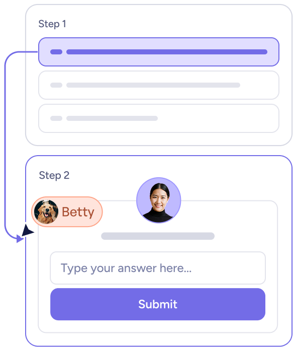 Two-step interactive form with Step 1 showing a highlighted selection bar, and Step 2 displaying a chat interface with a dog's avatar named Betty, a user avatar, a text input field, and a purple Submit button.