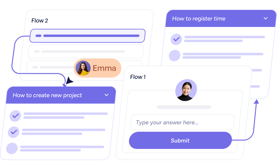 Illustration of a workflow showing task flows with titles 'How to create new project' and 'How to register time,' including user avatars and a submit button.