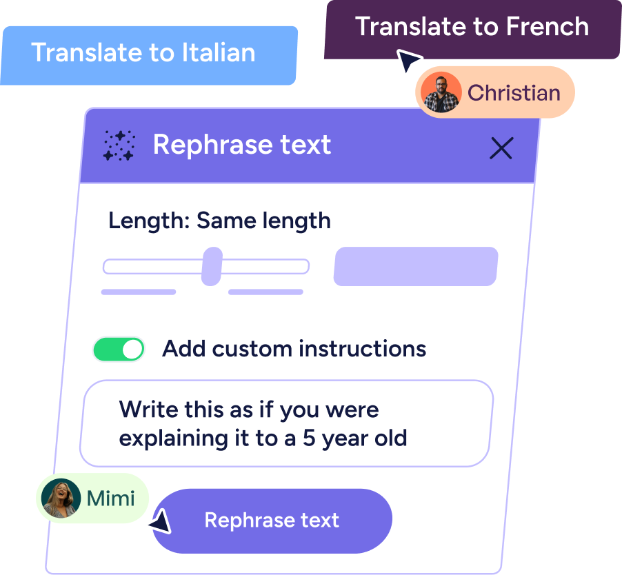 User interface panel titled Rephrase text with options to set length, toggle custom instructions, and instruction to explain as if to a 5-year-old, with buttons to translate to Italian or French and user labels Christian and Mimi.