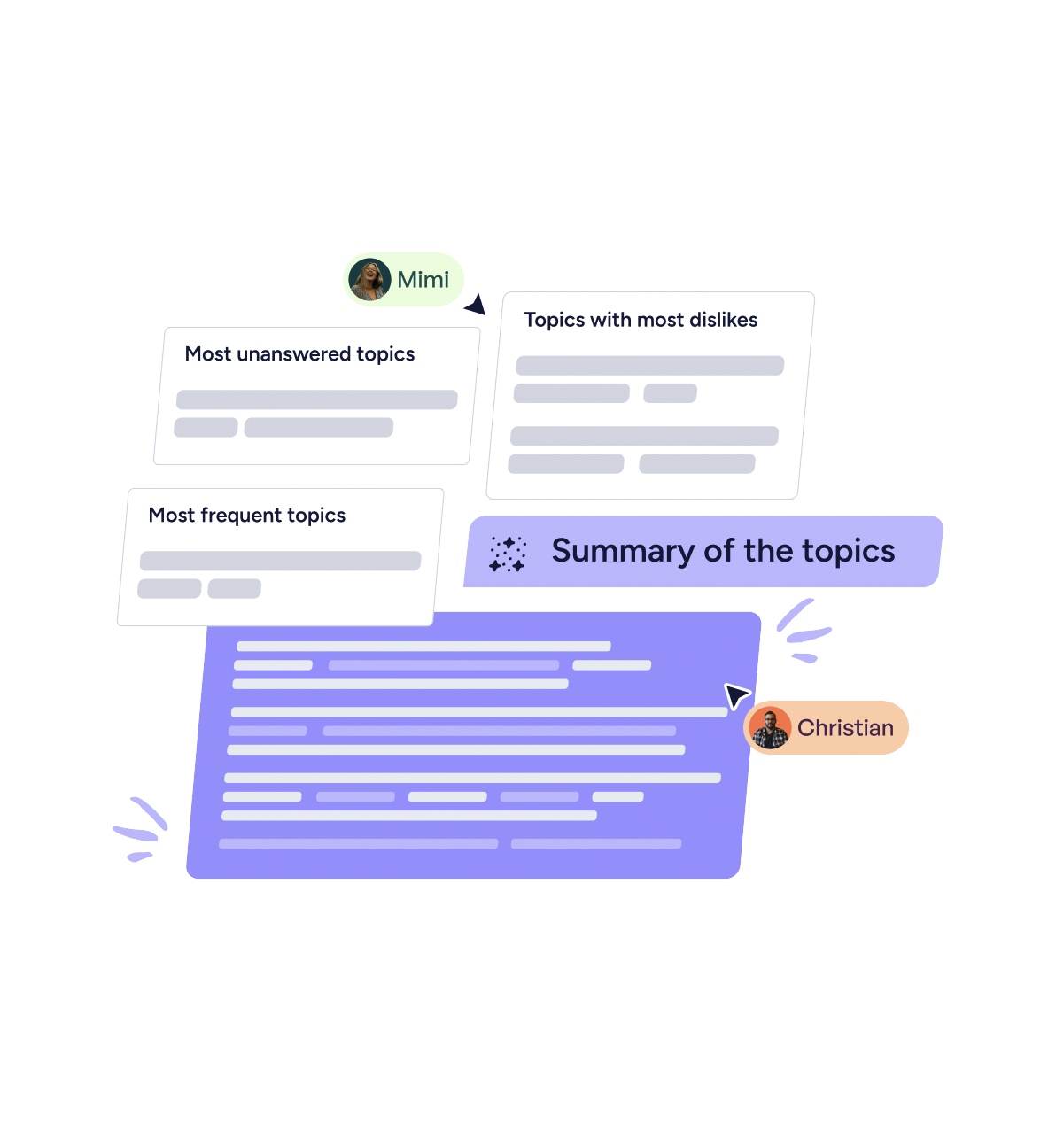 Illustration showing a summary of topics including most unanswered topics, topics with most dislikes, and most frequent topics, with avatars labeled Mimi and Christian.