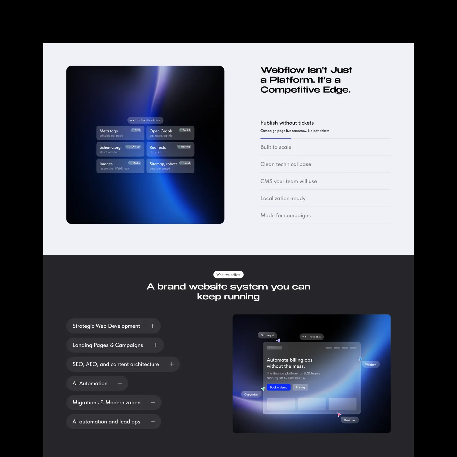 Webflow benefits with SEO tags, sitemap, CMS, AI automation, and campaign tools for brand website systems.