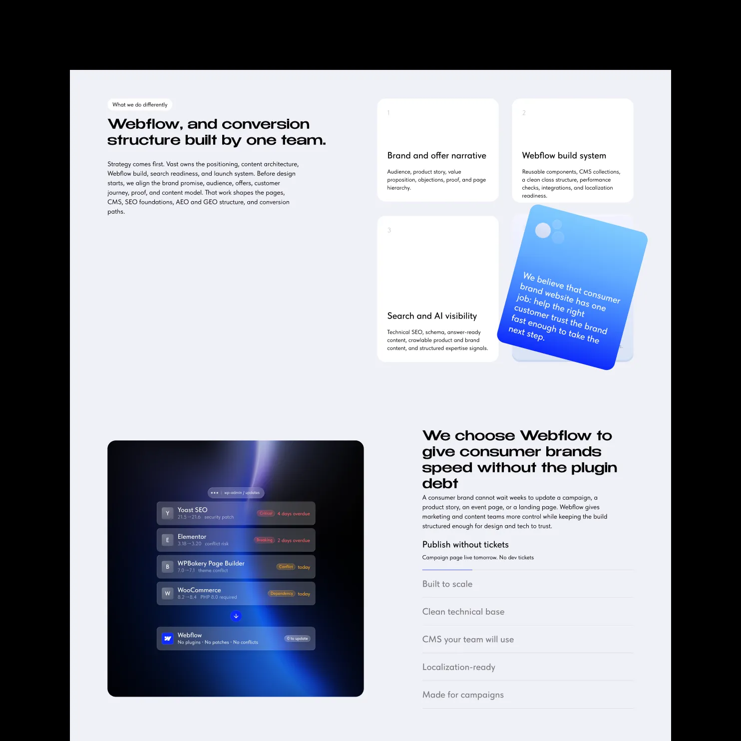 Webflow and conversion structure overview with text on benefits and no plugin conflicts shown in dashboard.