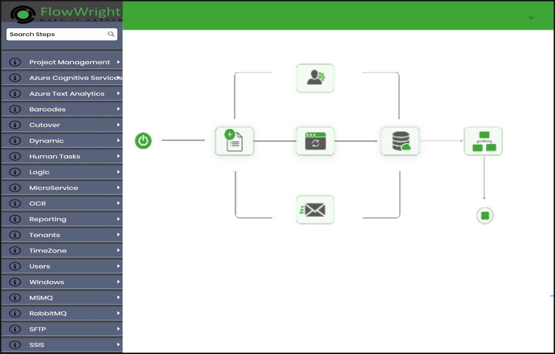 How Can Process Automation Impact Job Roles & Workforce Dynamics?