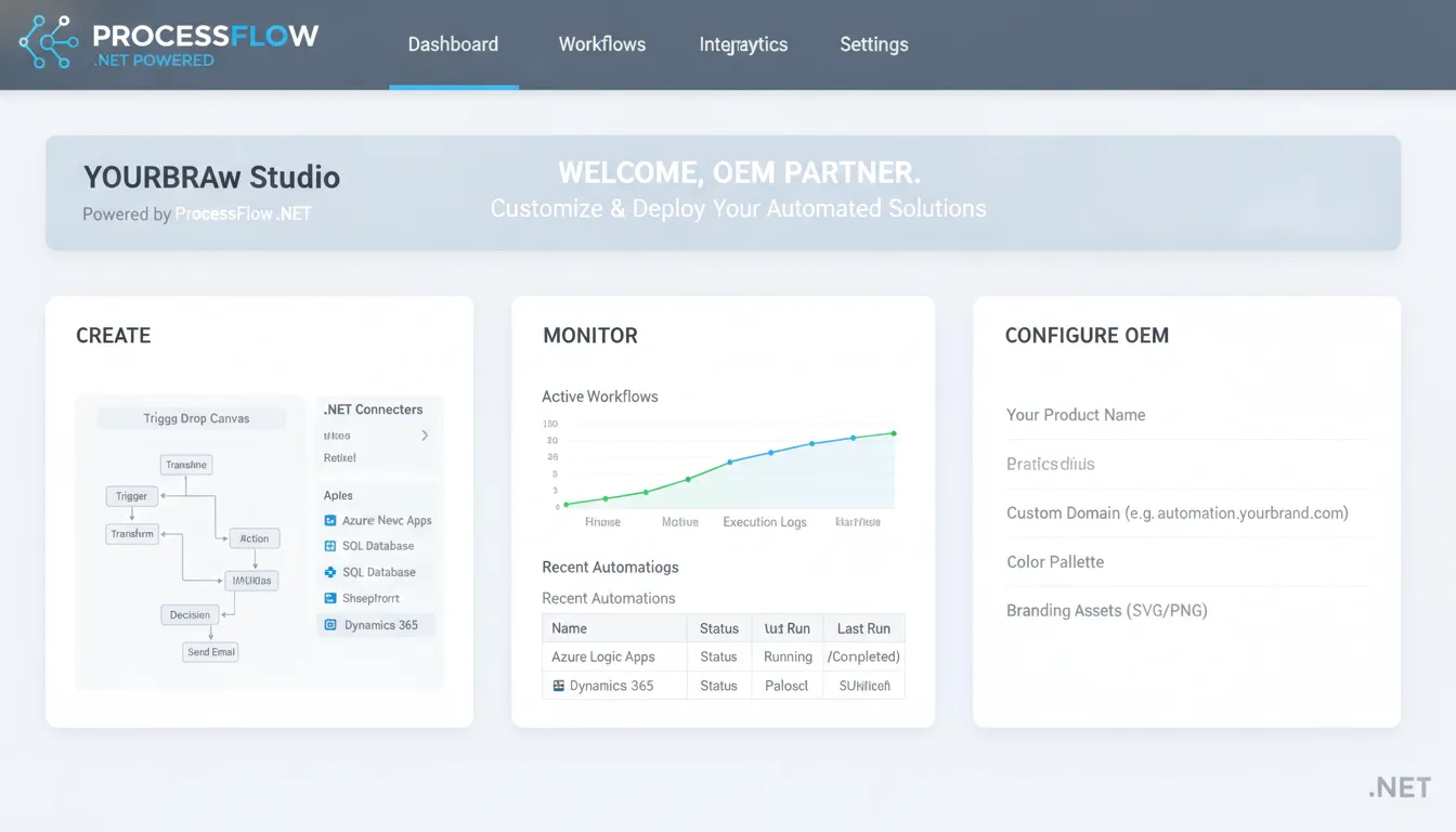 OEM white label workflow software dashboard showing embedded workflow automation engine interface