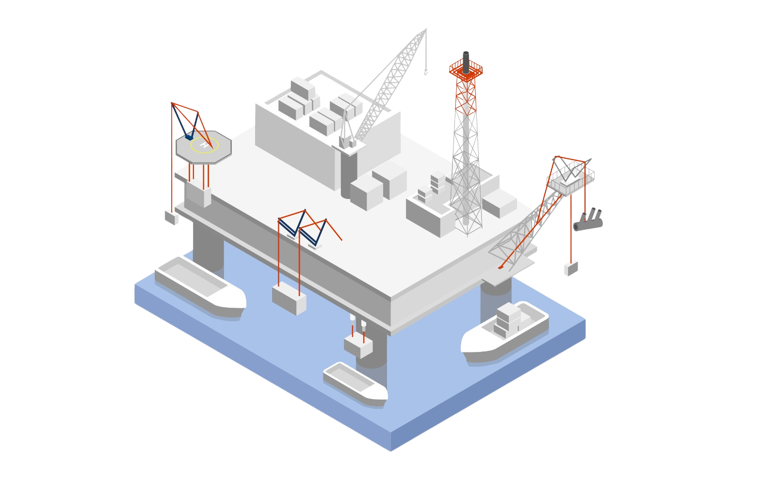 Conbit is working within the oil and gas industry for over an decade